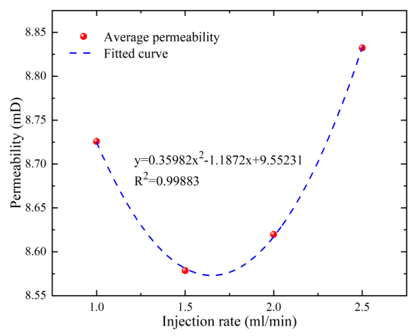 Energies 17 00327 g016