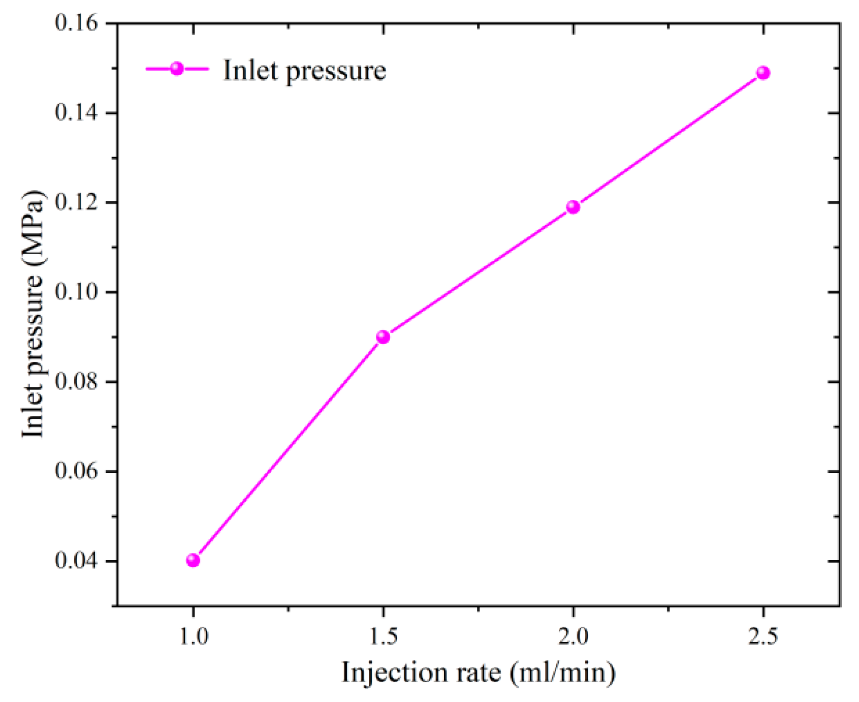 Energies 17 00327 g017