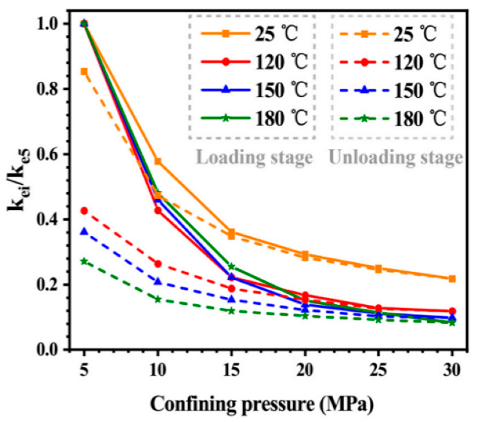Energies 17 00327 g020