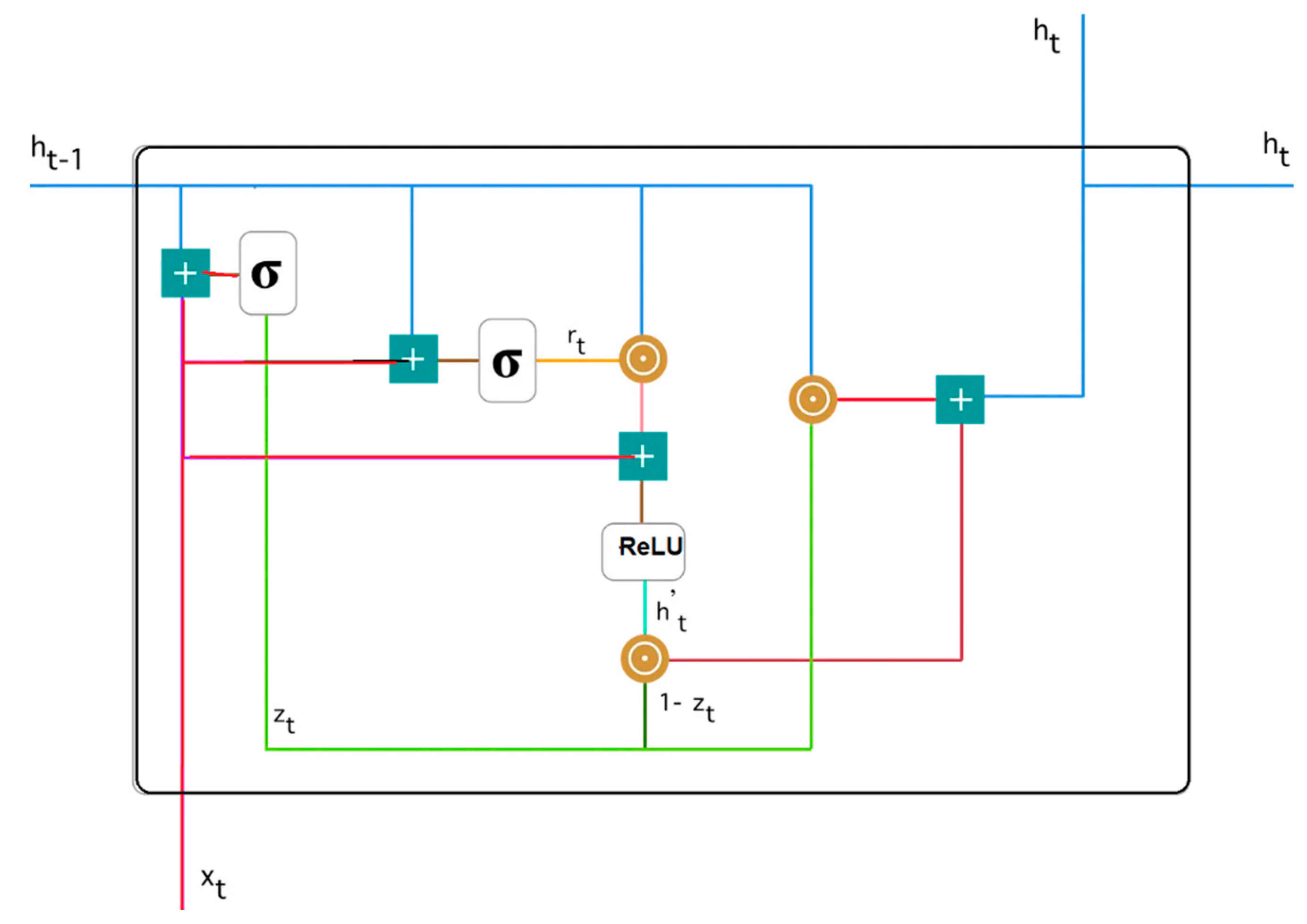 Energies 17 00329 g007