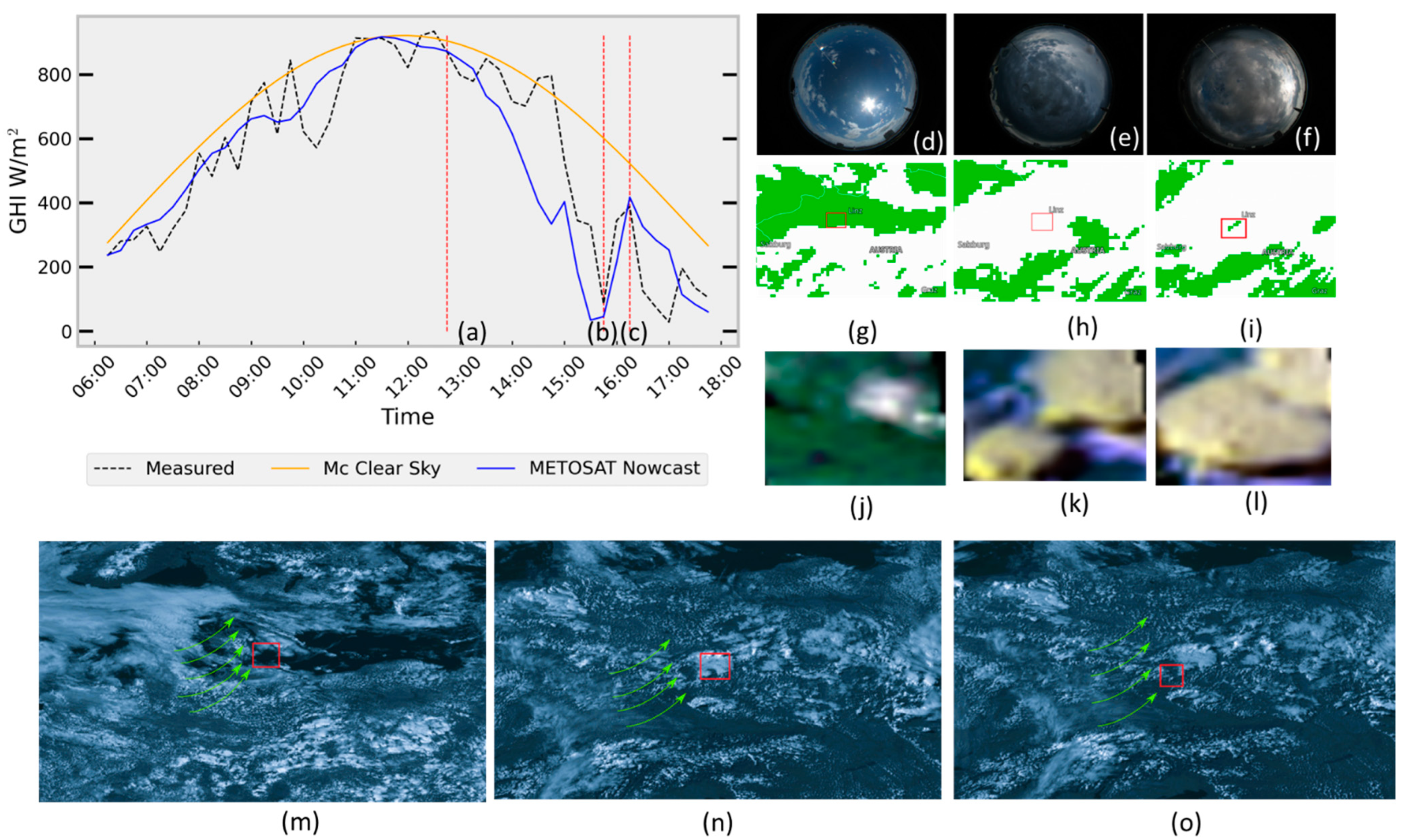 Energies 17 00329 g011