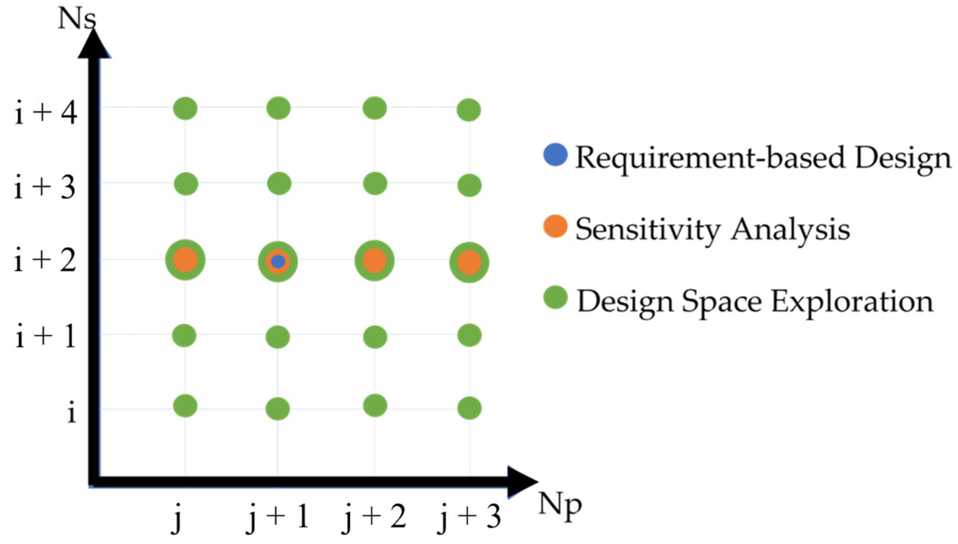 Energies 17 00330 g002