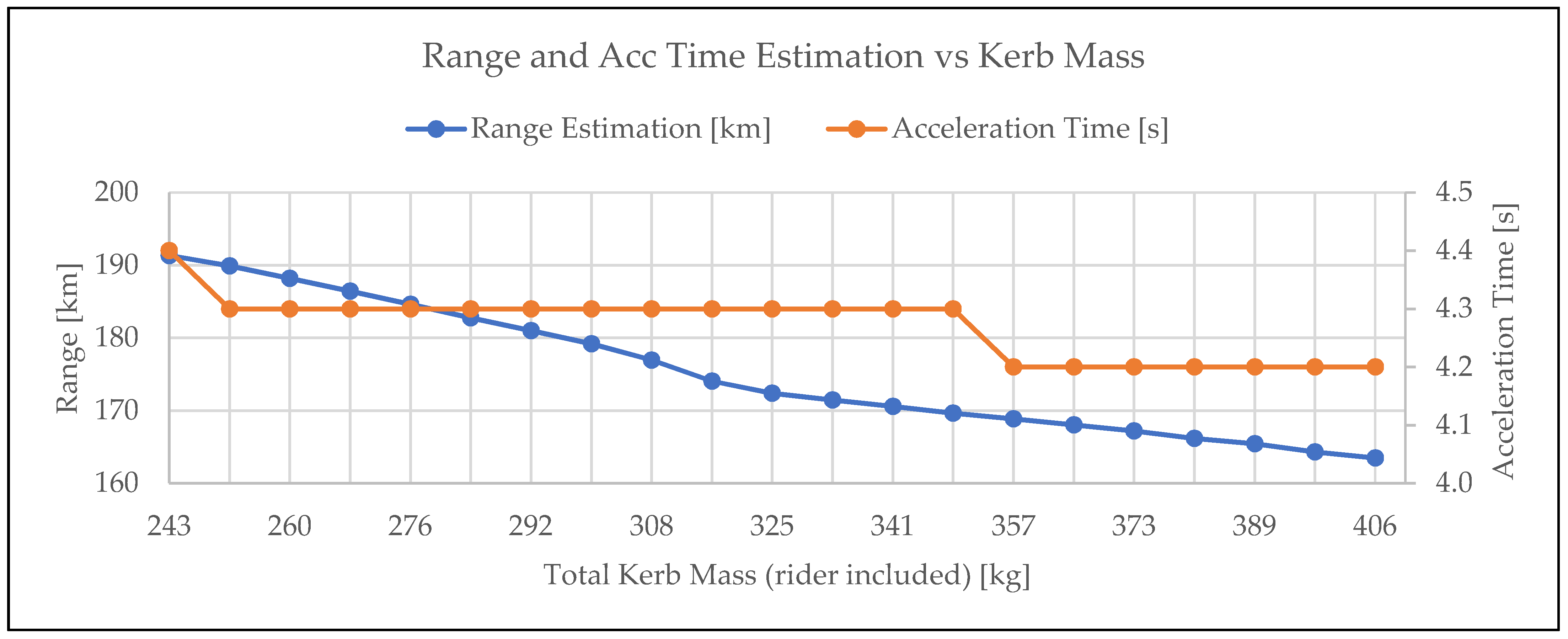 Energies 17 00330 g005