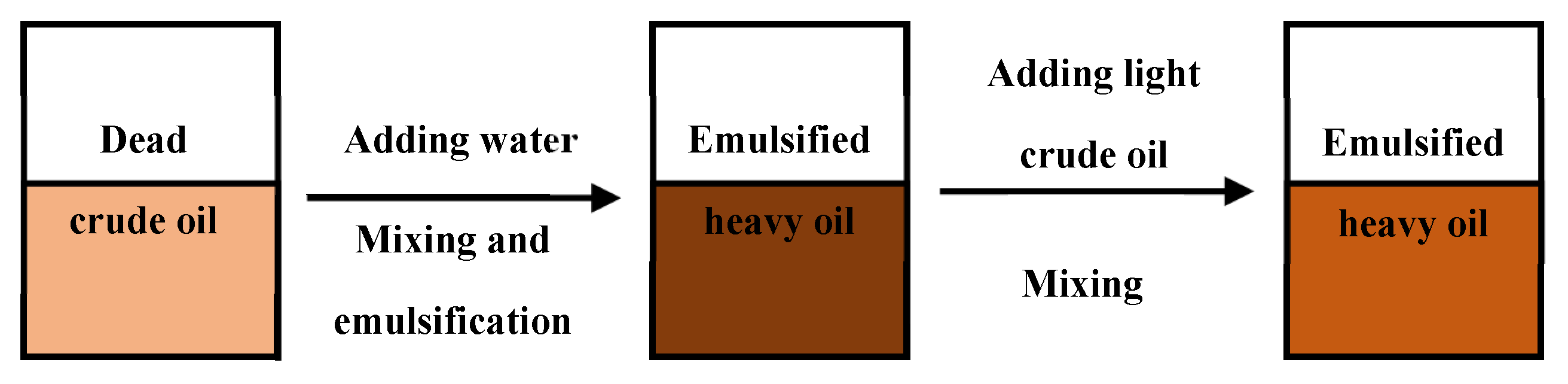 Energies 17 00332 g002 Energies 17 00332 g002
