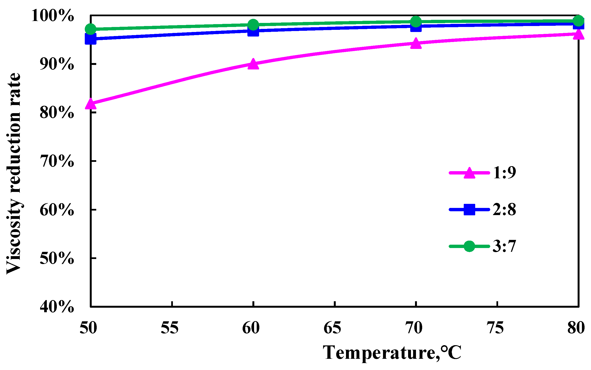 Energies 17 00332 g006 Energies 17 00332 g006