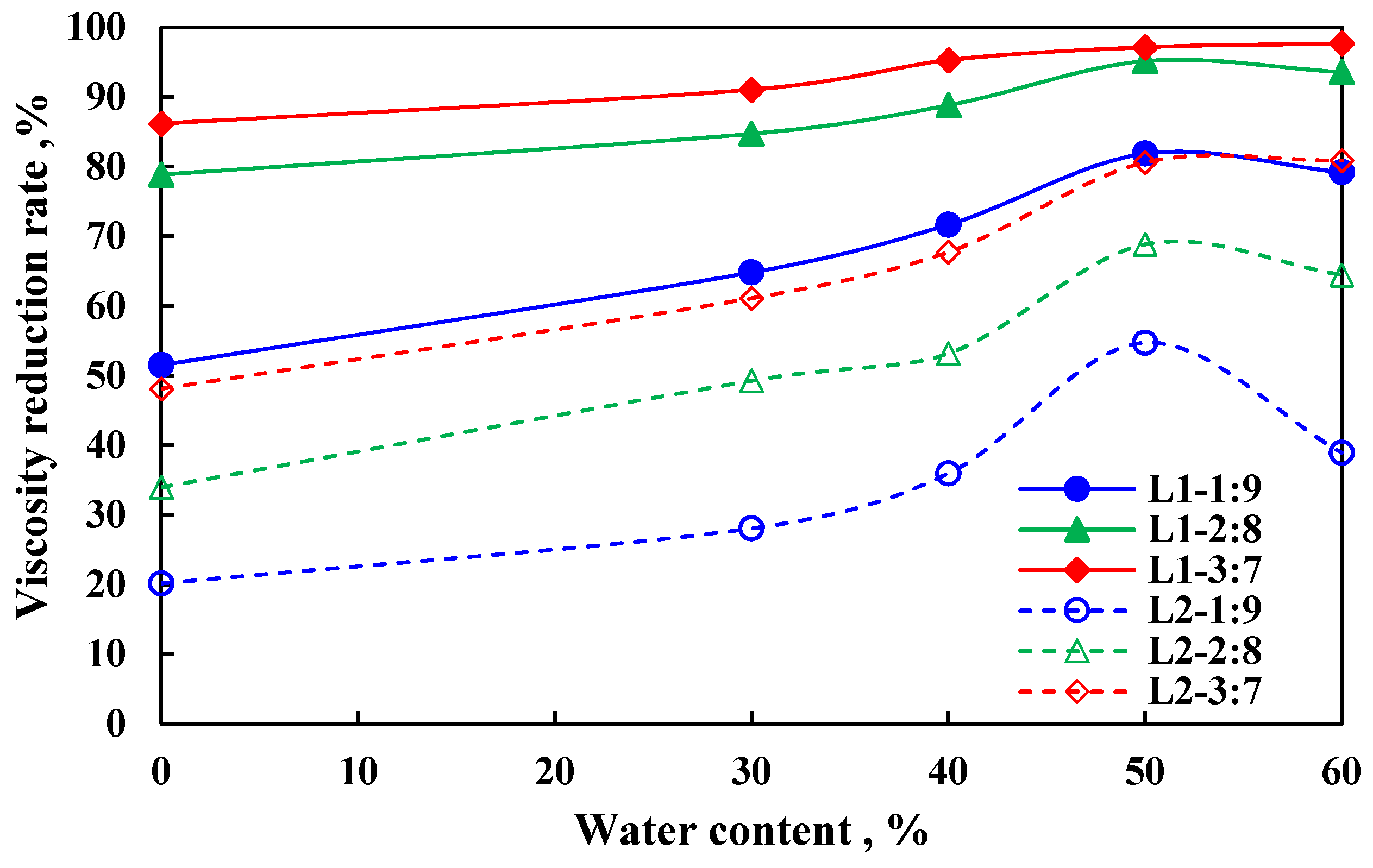 Energies 17 00332 g008 Energies 17 00332 g008