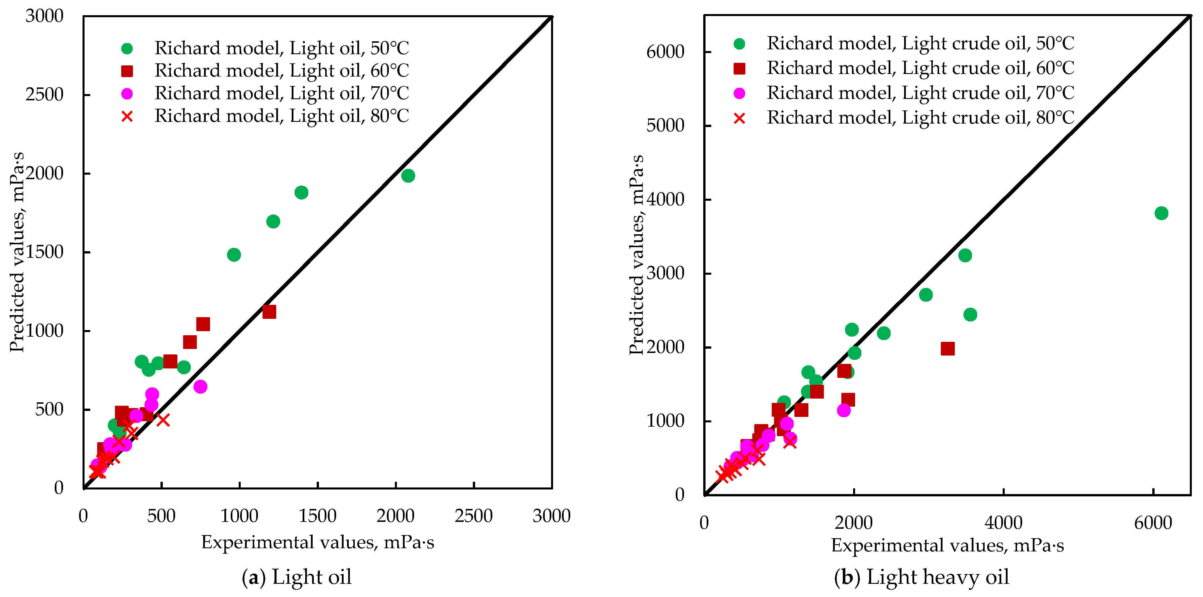 Energies 17 00332 g012 Energies 17 00332 g012