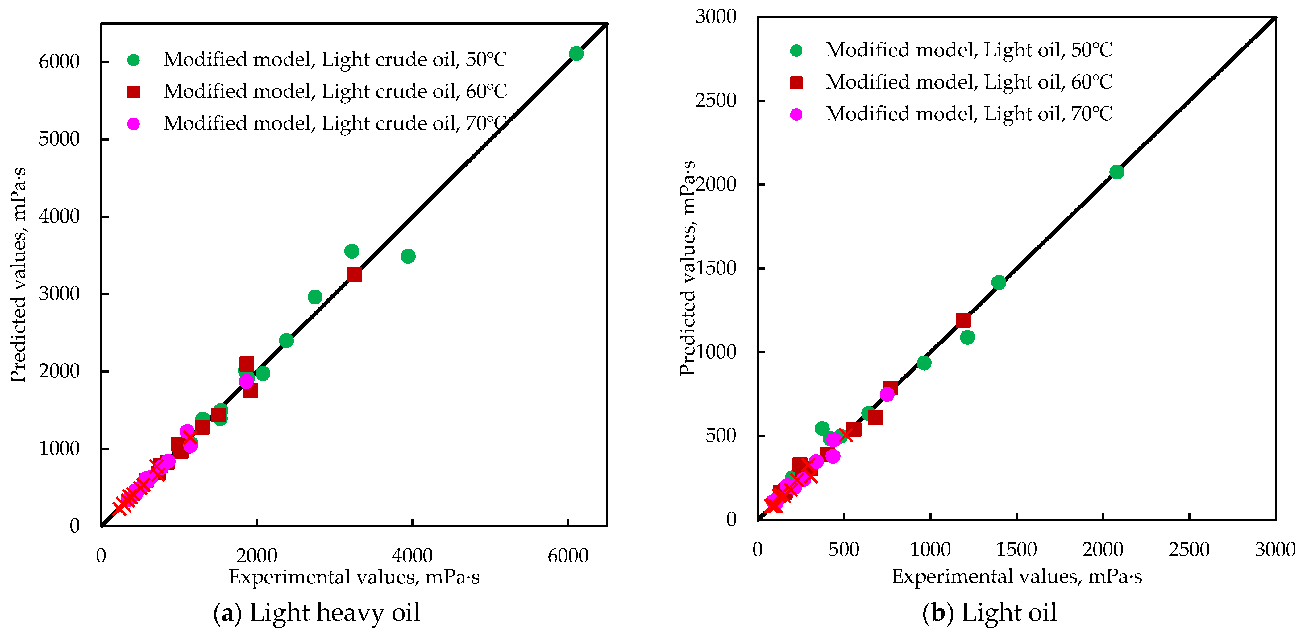 Energies 17 00332 g013 Energies 17 00332 g013