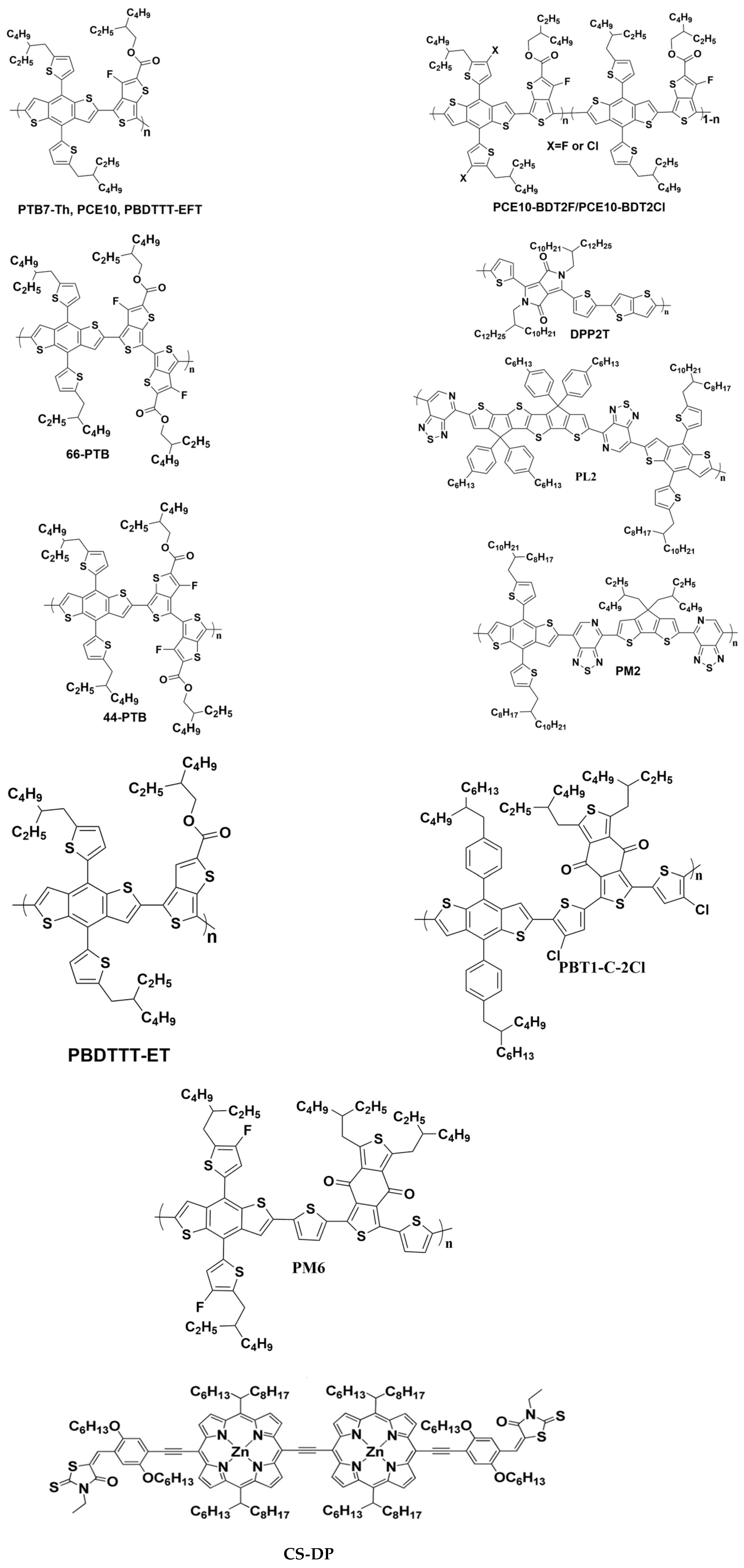 Energies 17 00333 g001