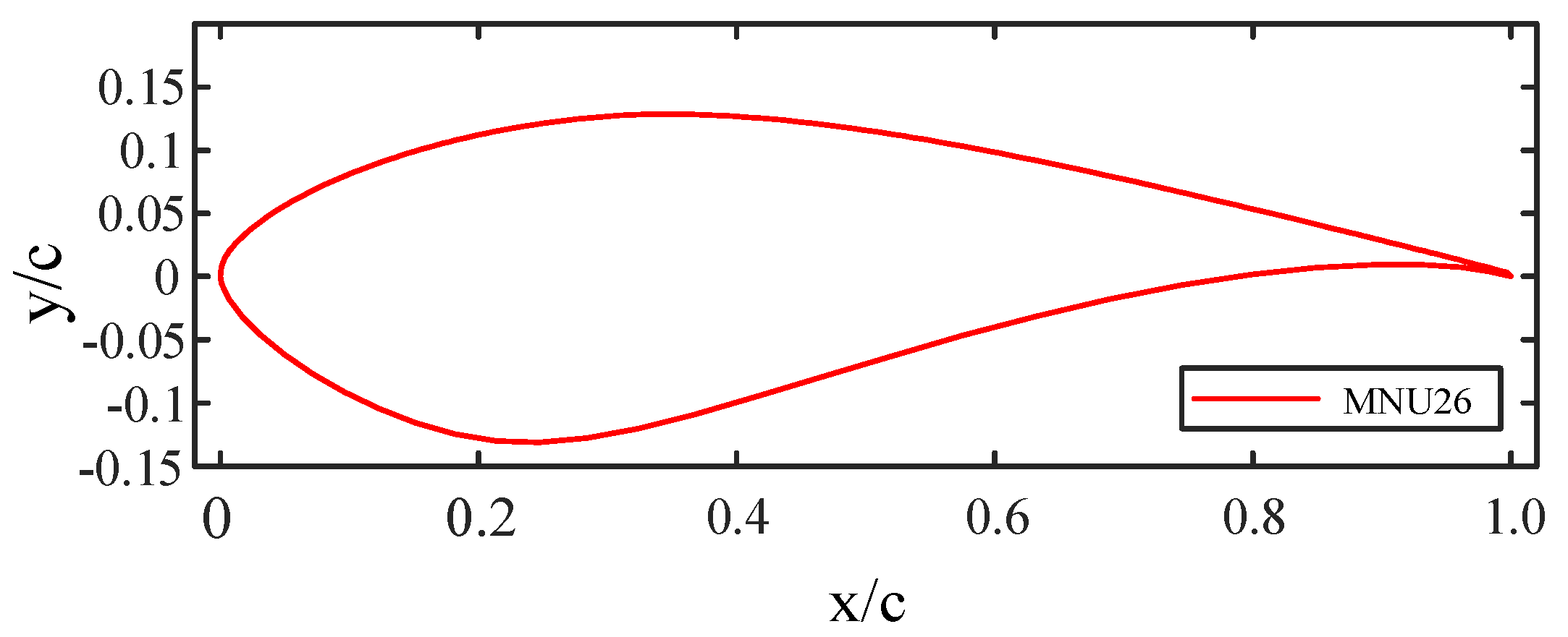 Energies 17 00334 g001