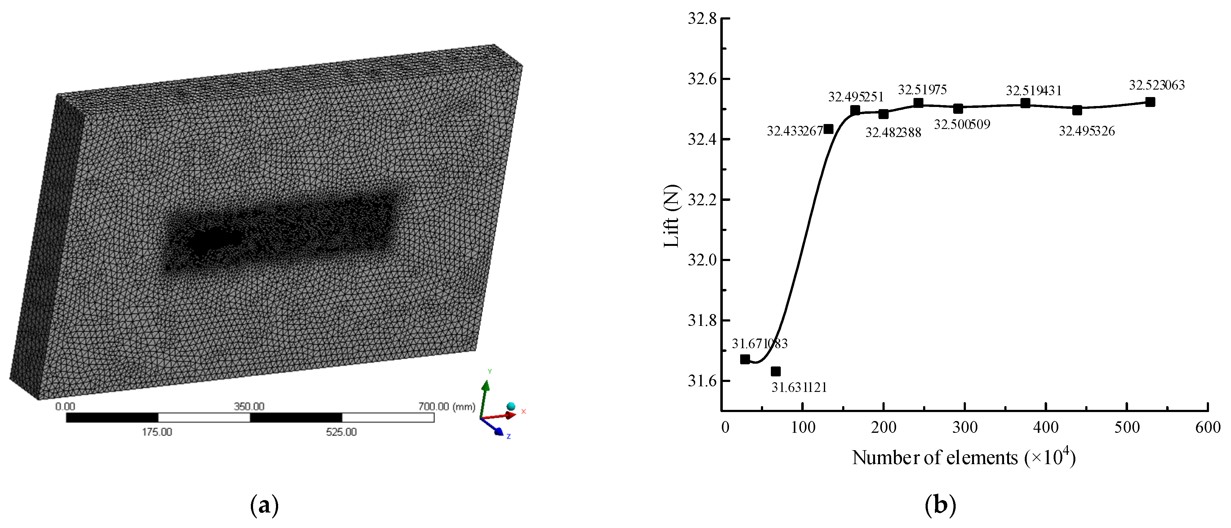 Energies 17 00334 g003
