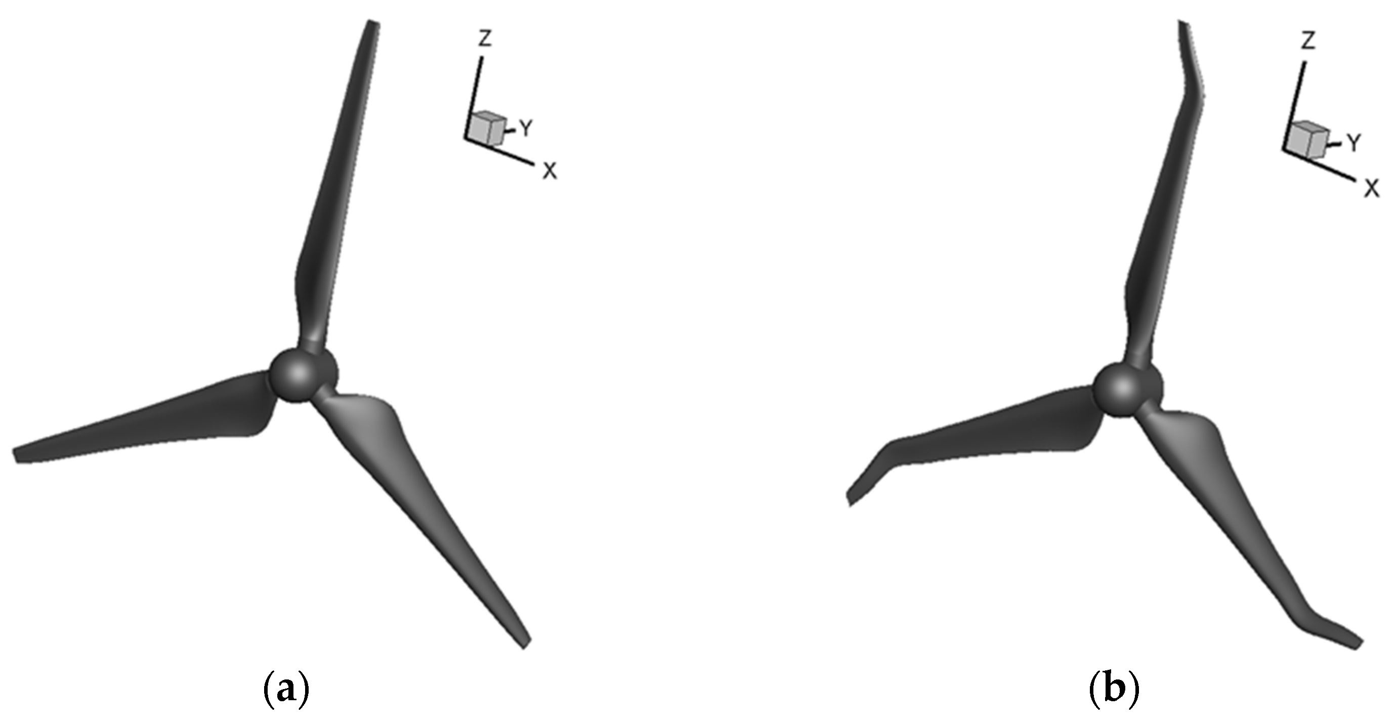 Energies 17 00334 g006