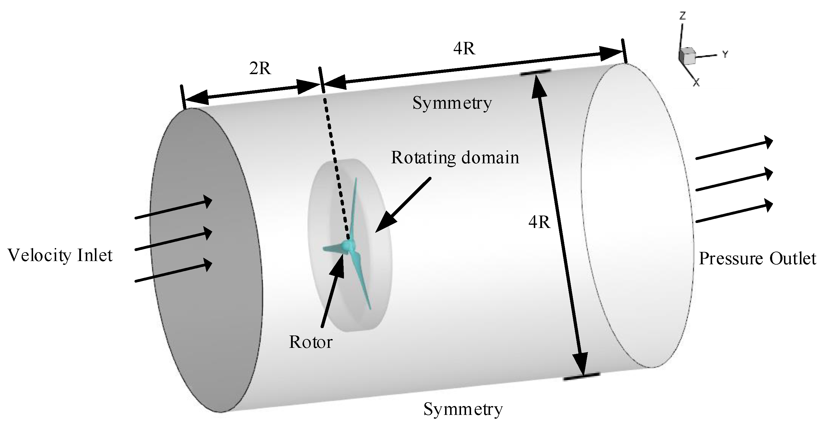 Energies 17 00334 g007