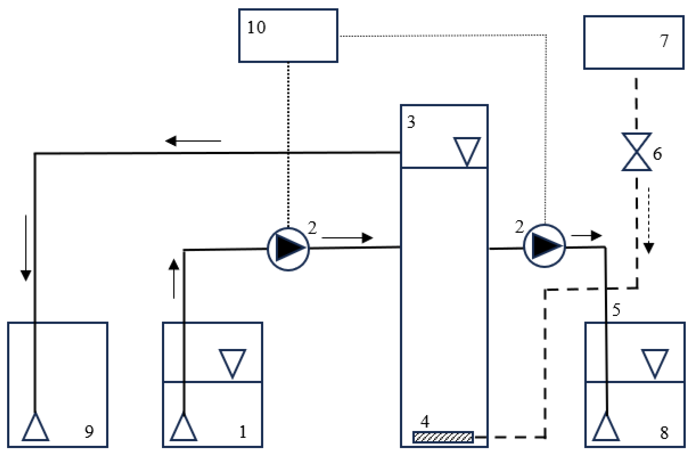 Energies 17 00335 g002