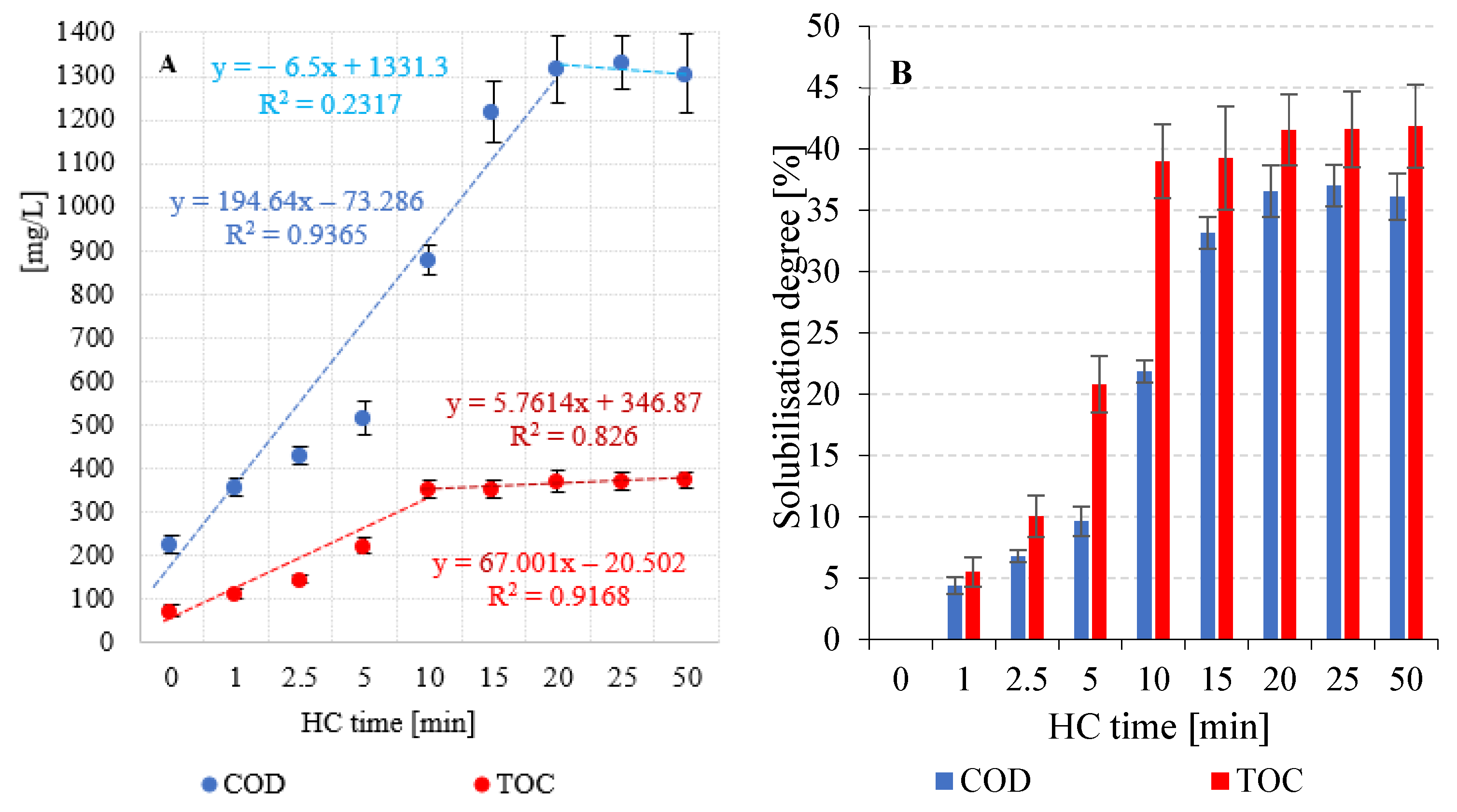 Energies 17 00335 g006
