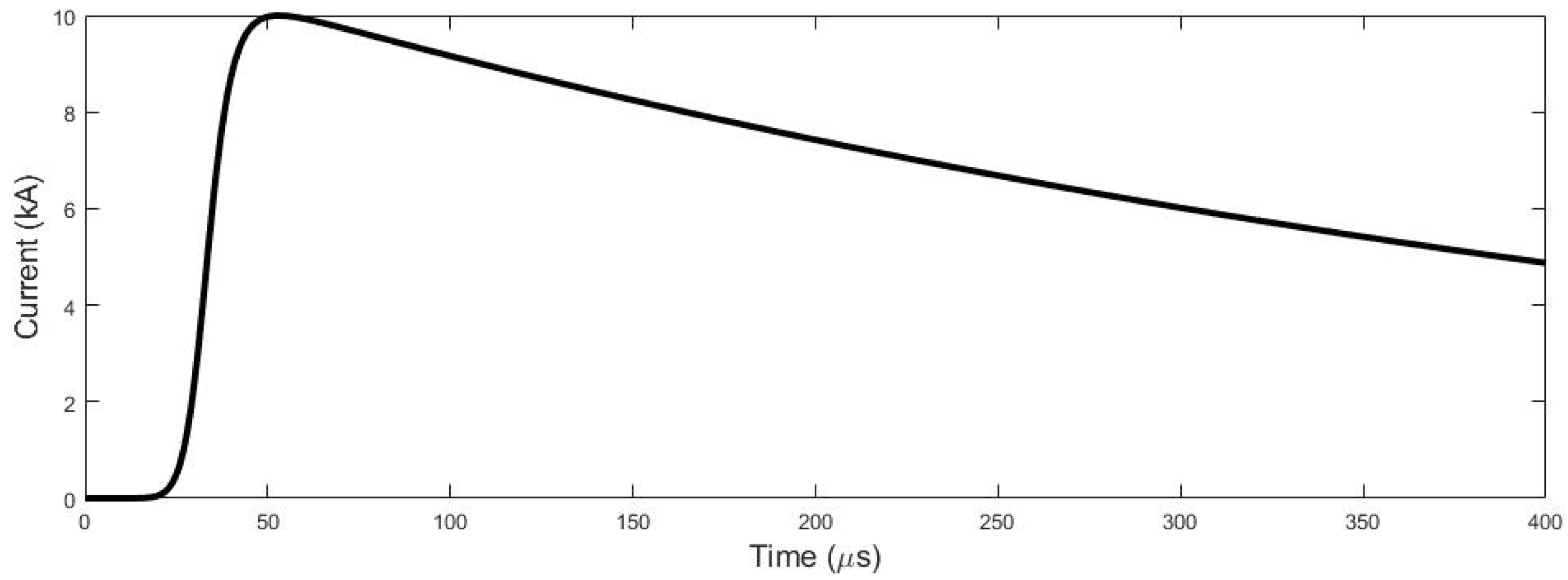 Energies 17 00337 g001