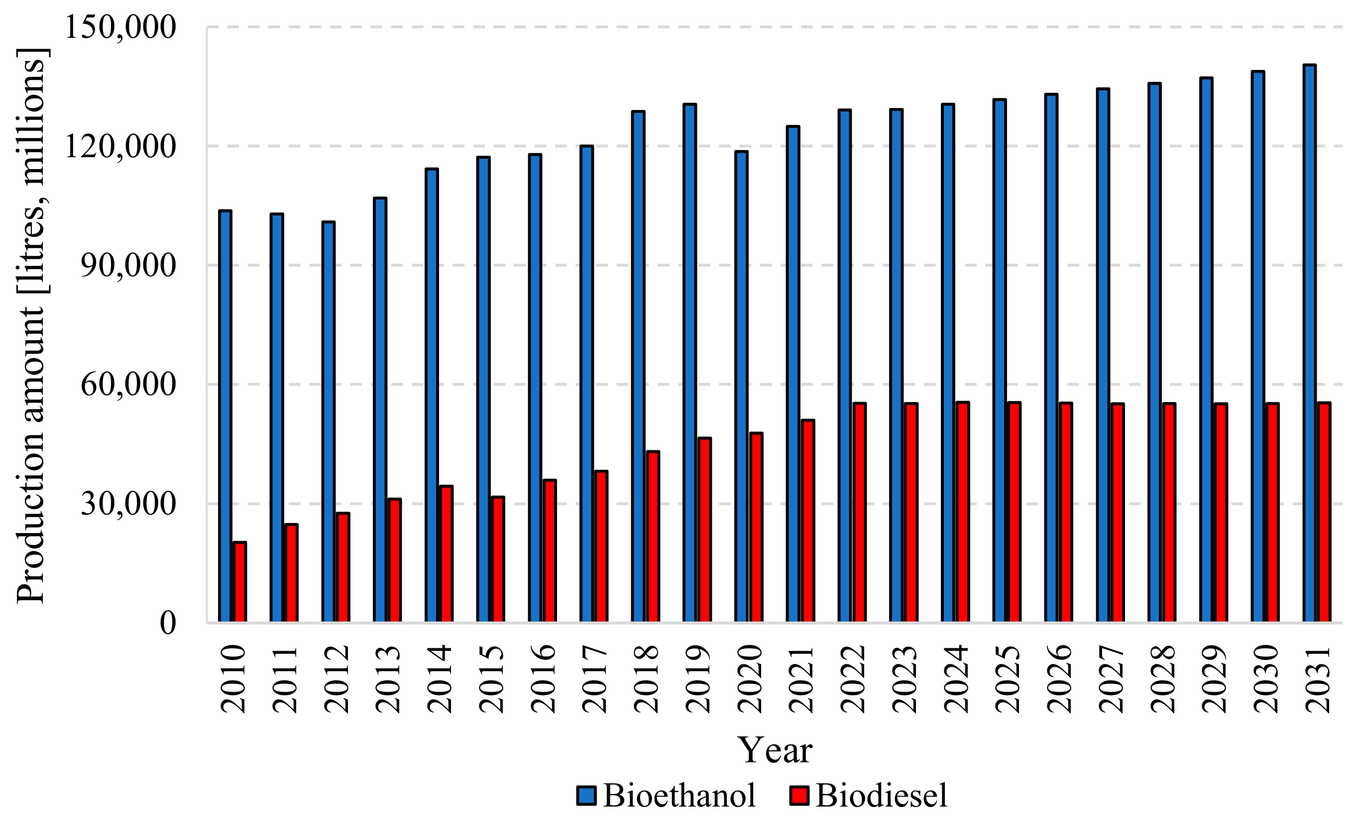 Energies 17 00338 g001