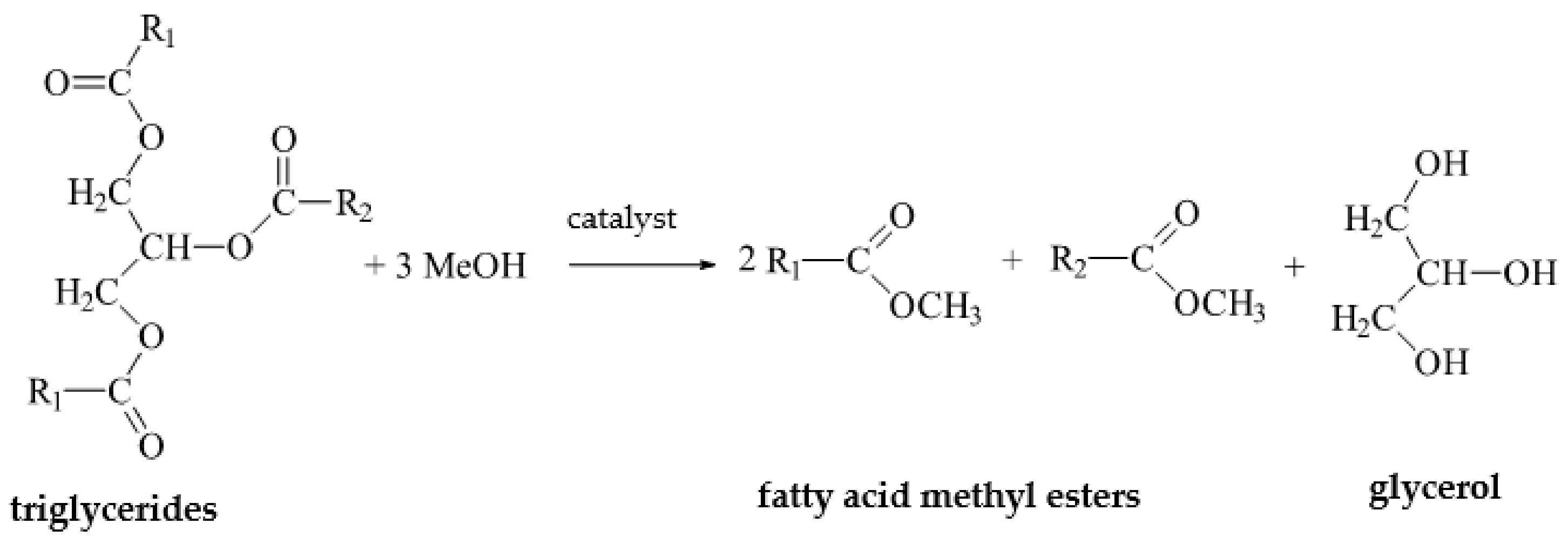 Energies 17 00338 g003