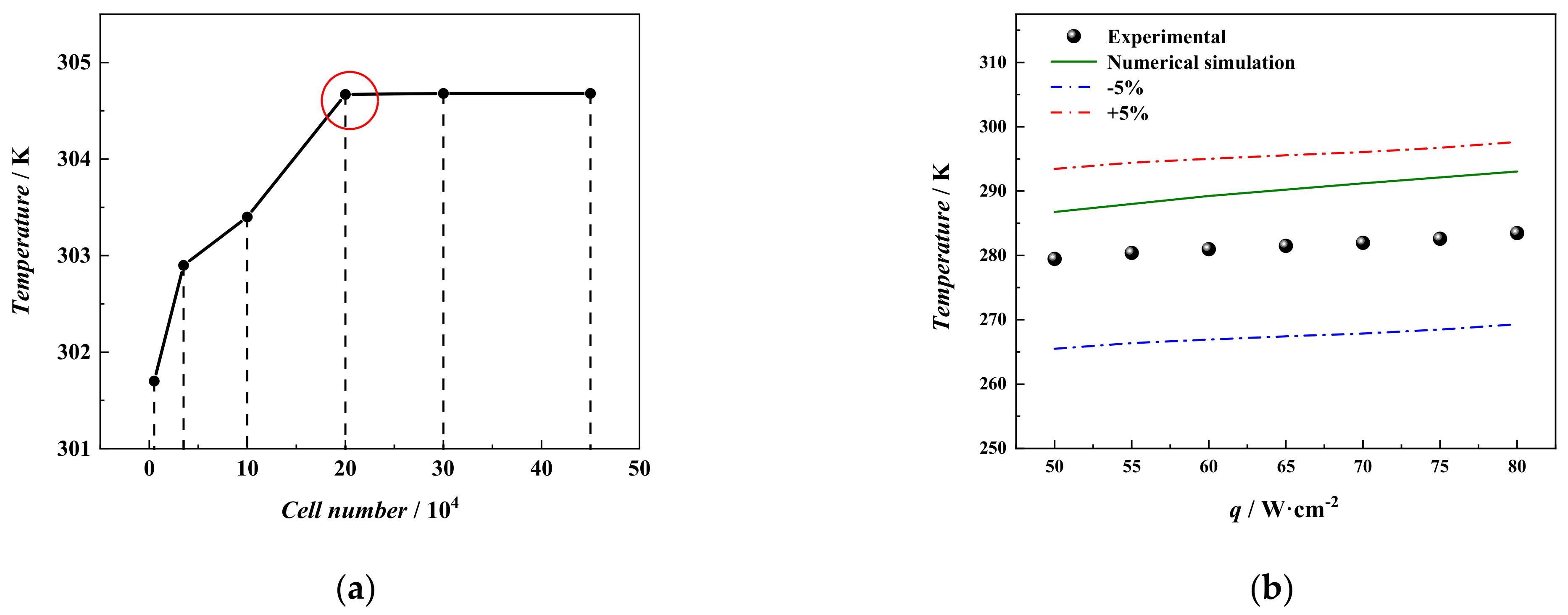 Energies 17 00339 g005