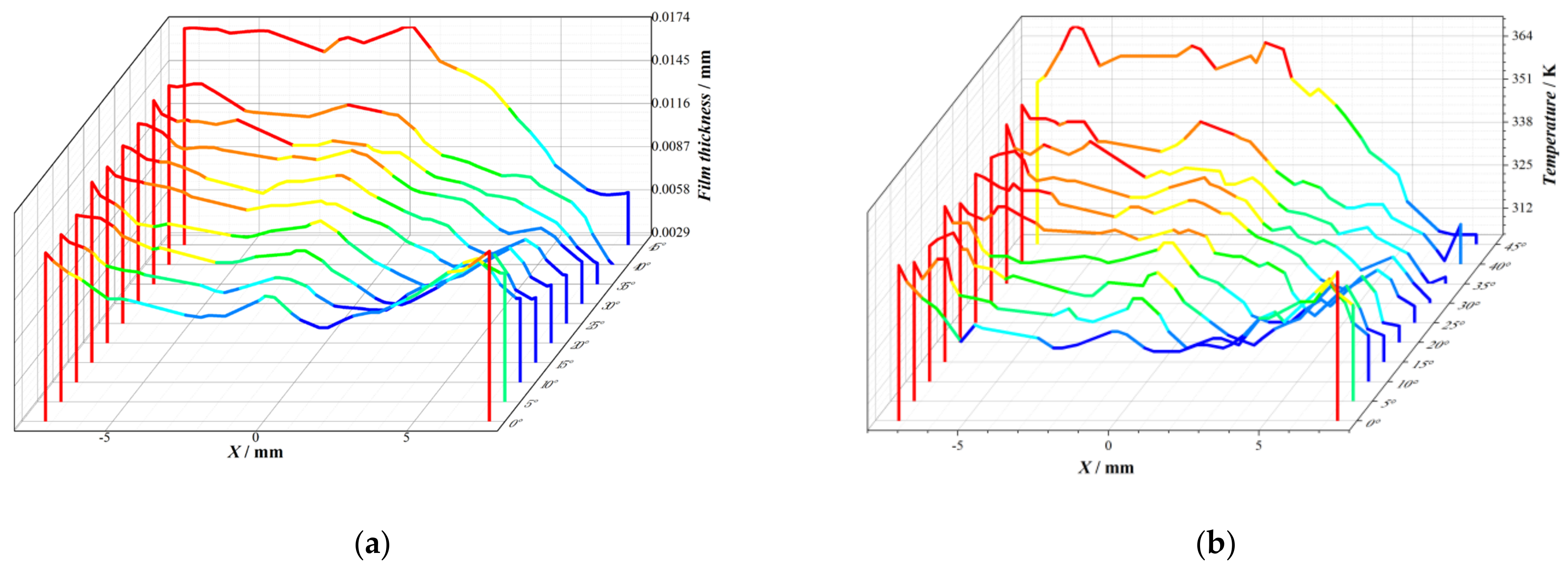 Energies 17 00339 g013