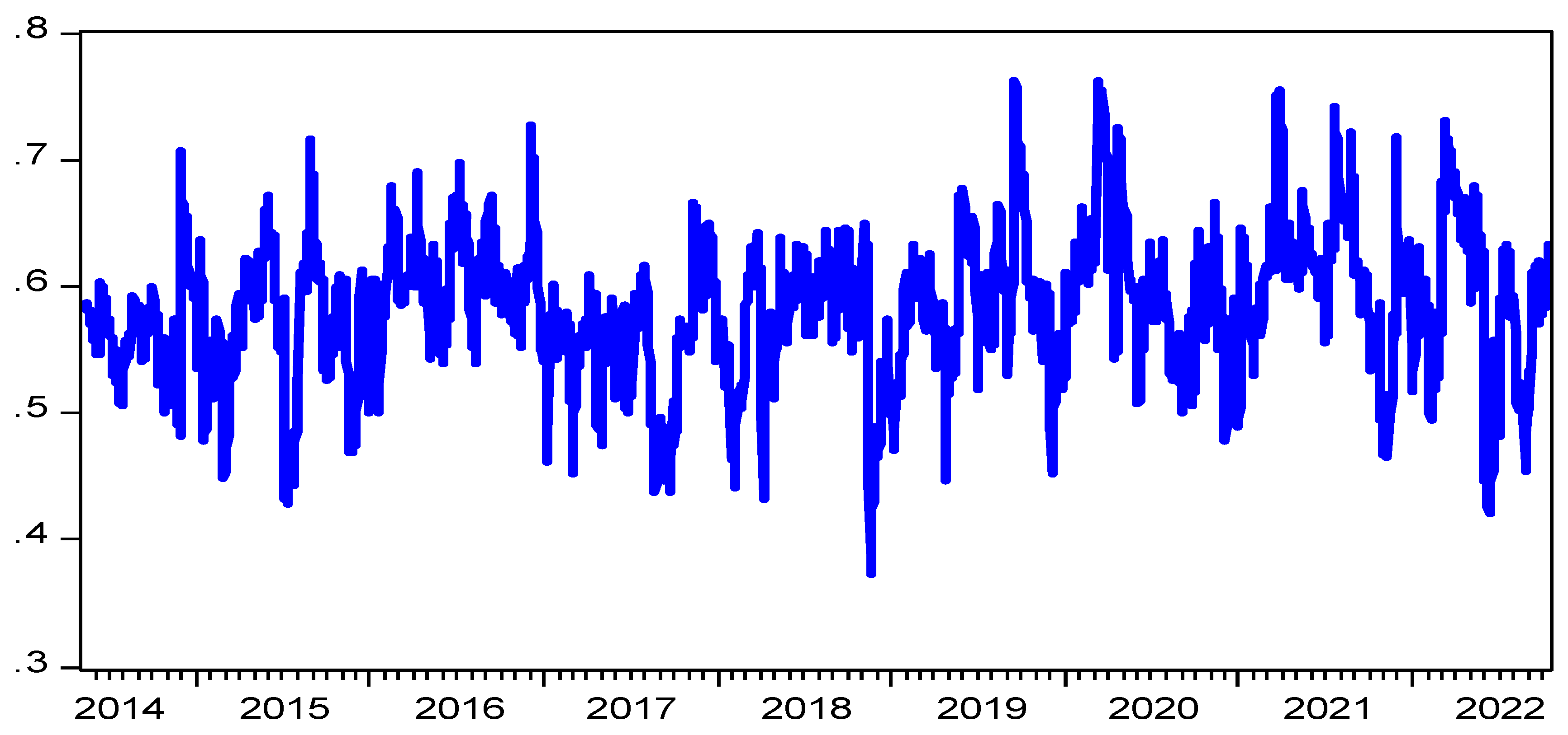 Energies 17 00340 g001