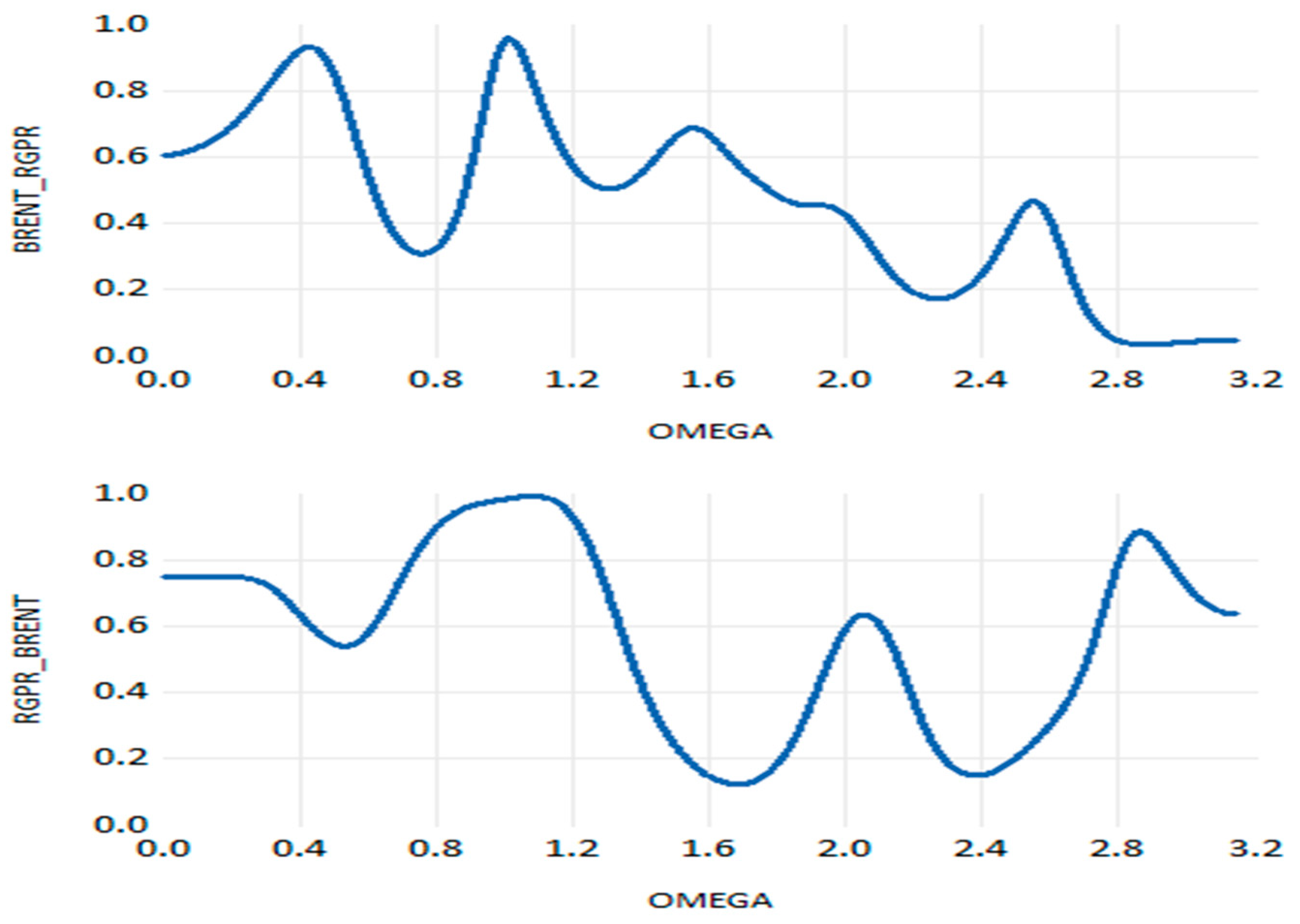 Energies 17 00340 g008