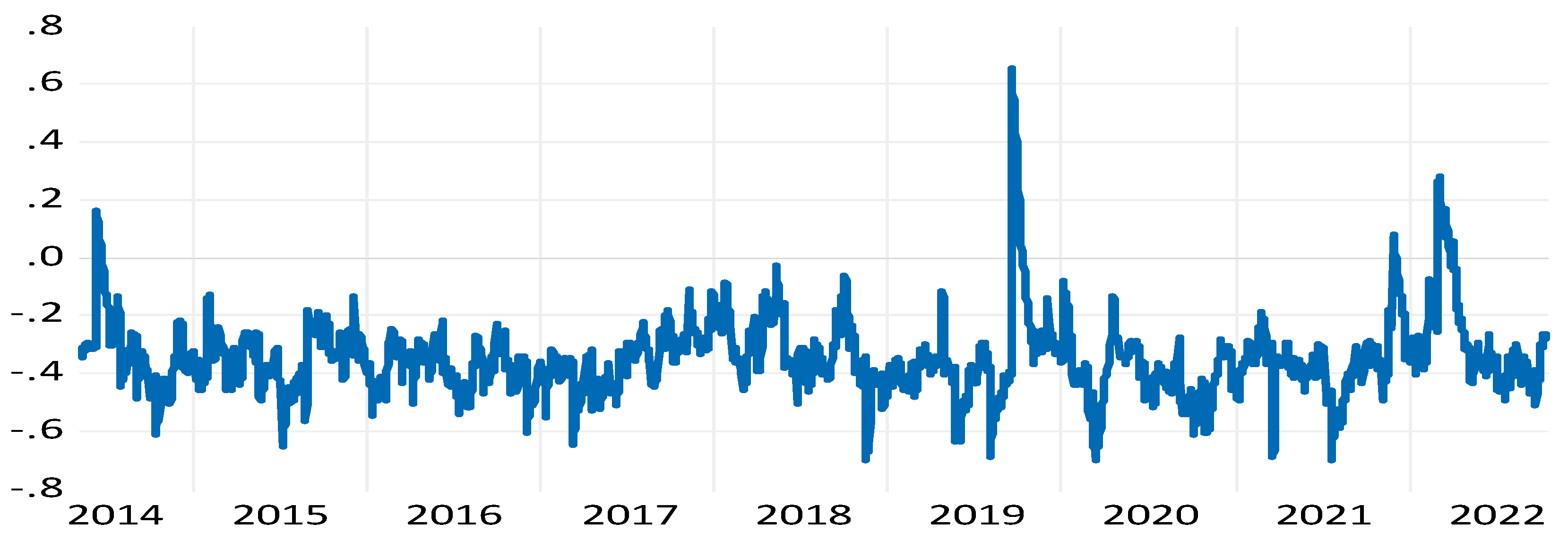 Energies 17 00340 g012