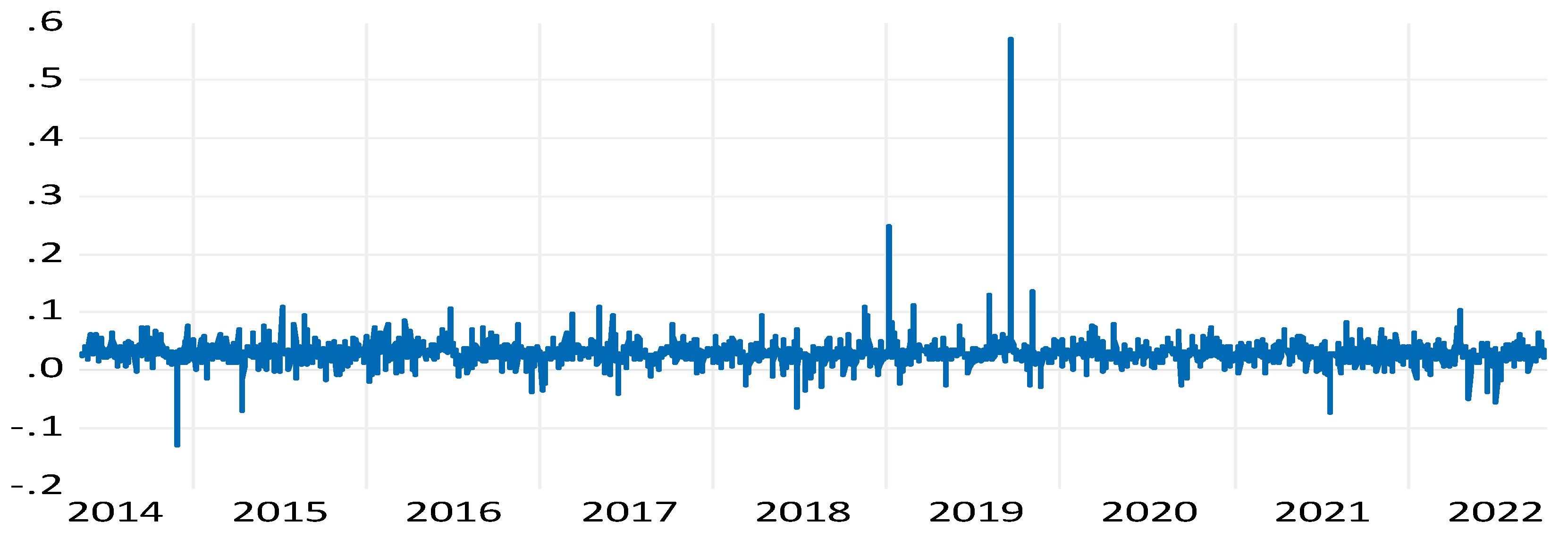 Energies 17 00340 g013