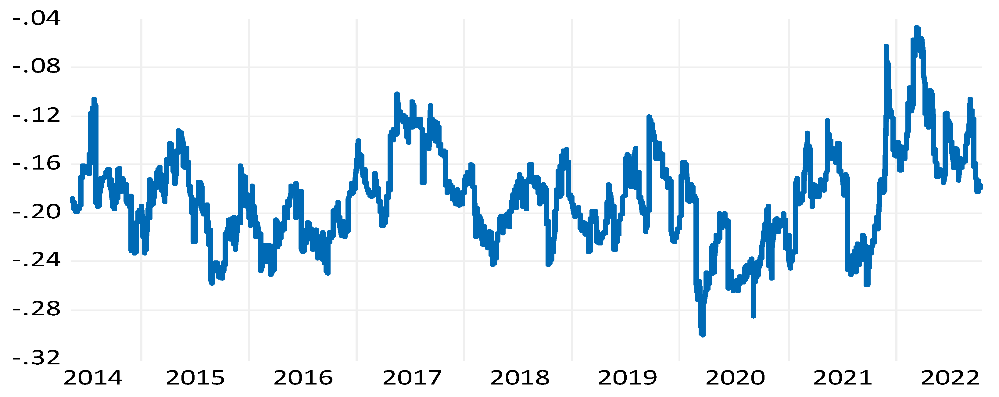 Energies 17 00340 g015