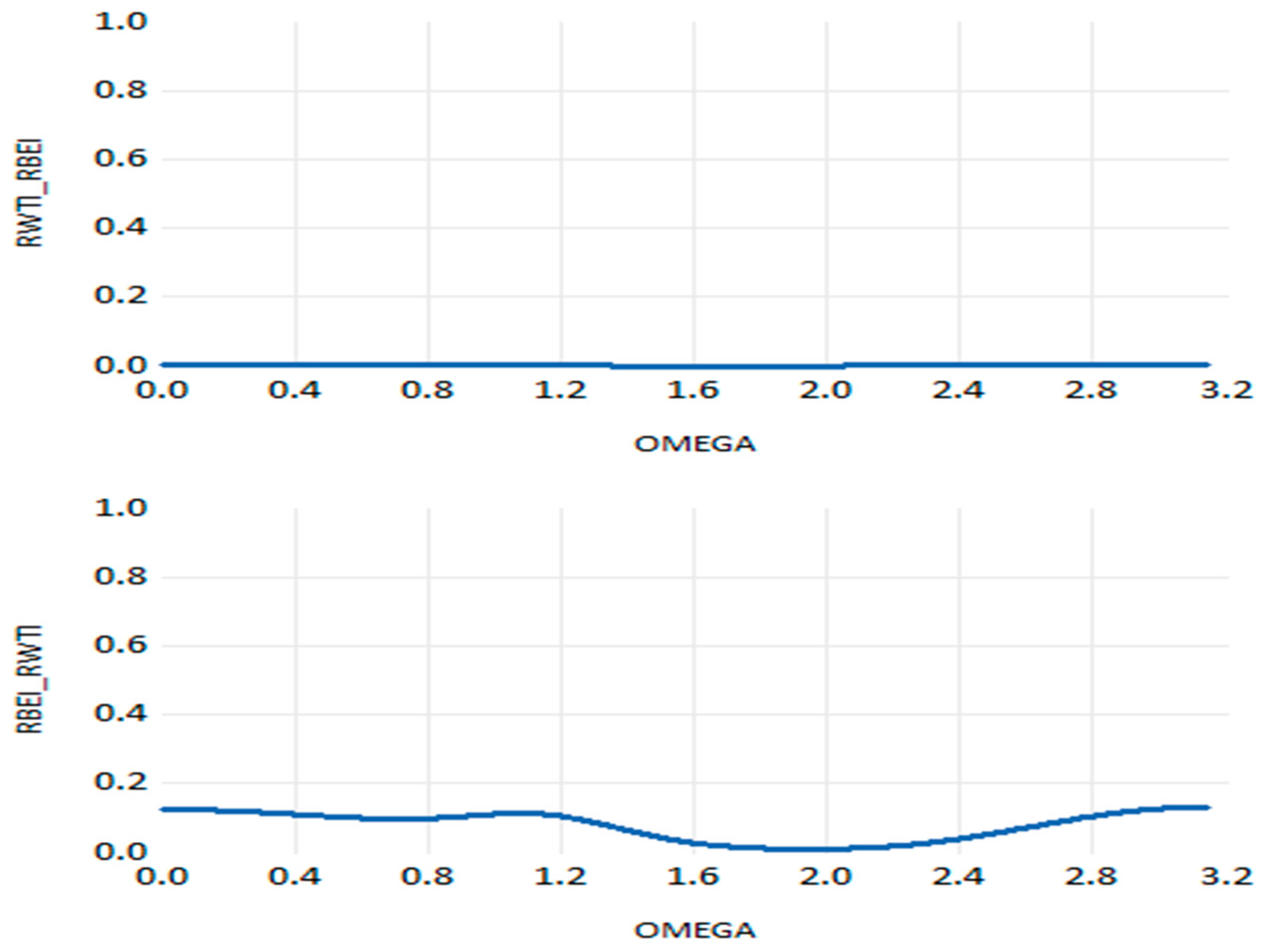 Energies 17 00340 g016