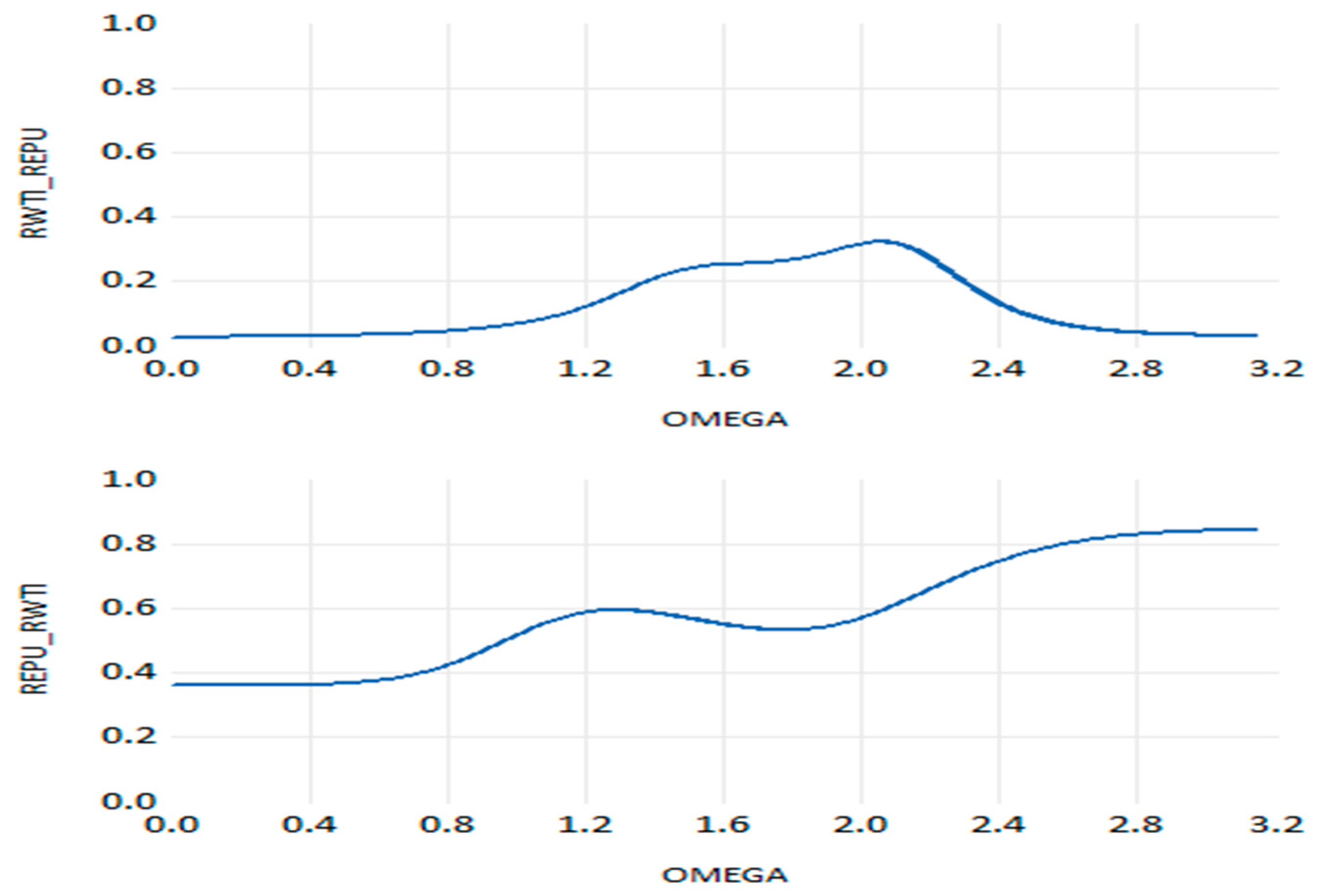 Energies 17 00340 g017