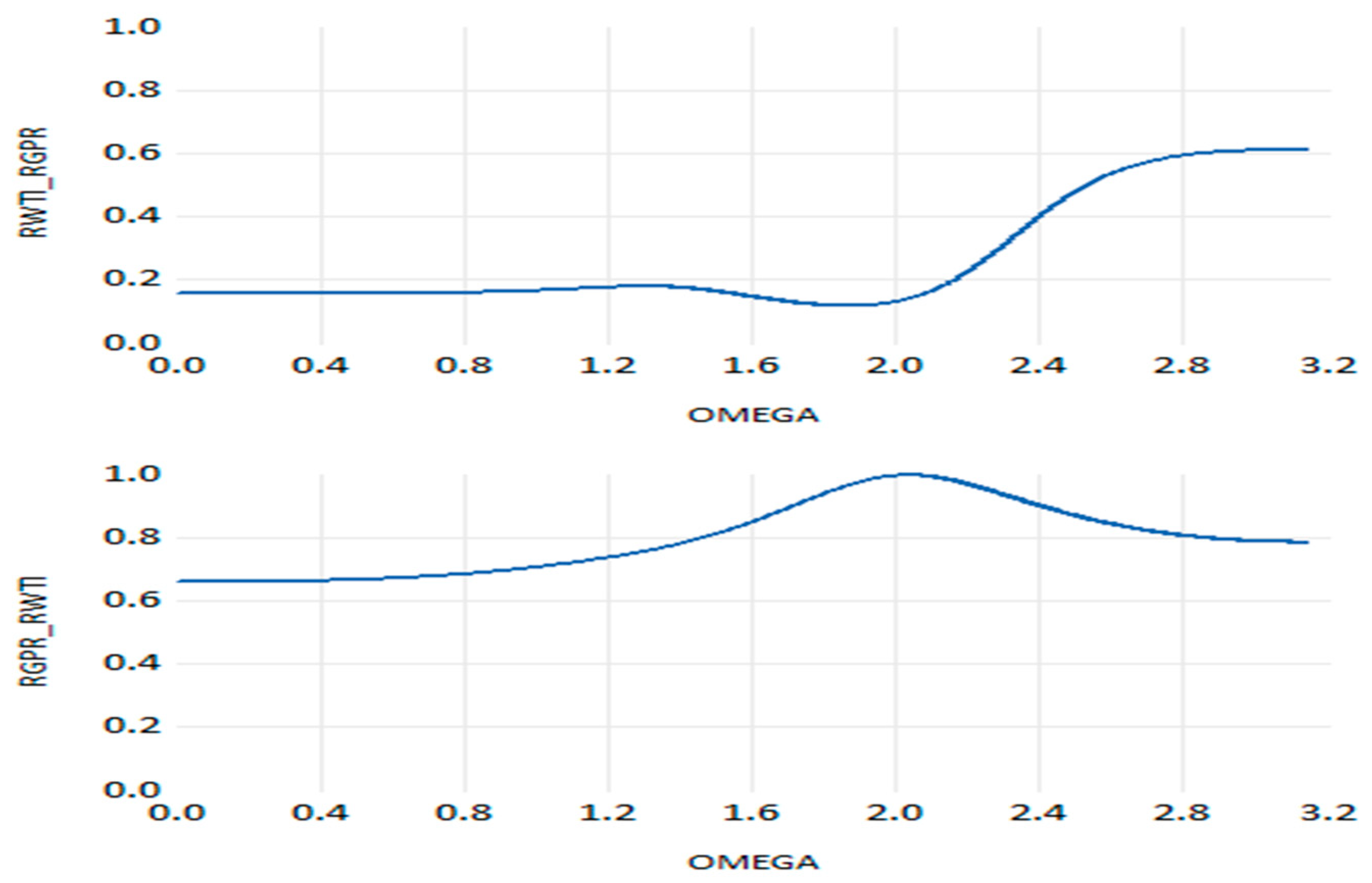 Energies 17 00340 g018