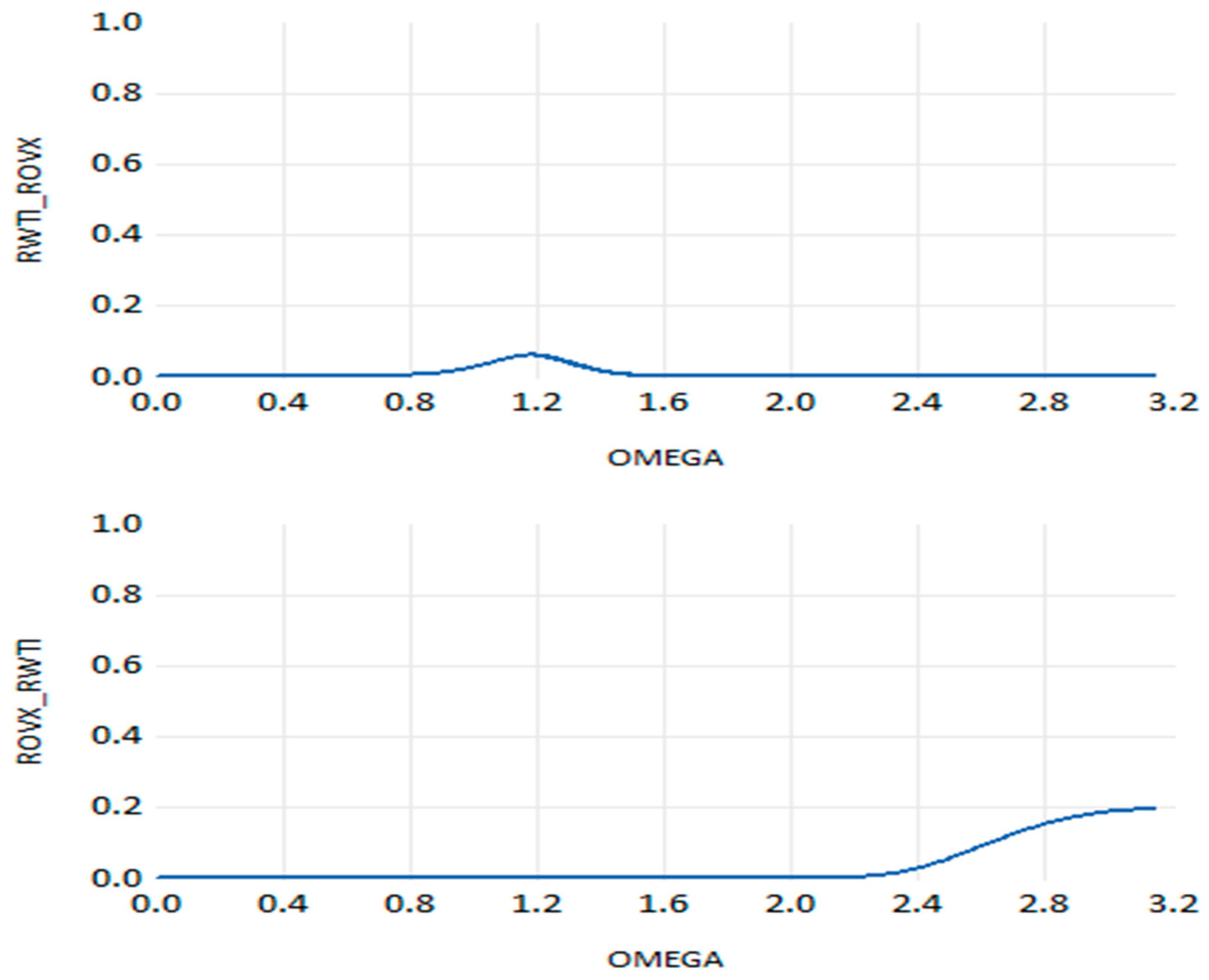 Energies 17 00340 g019