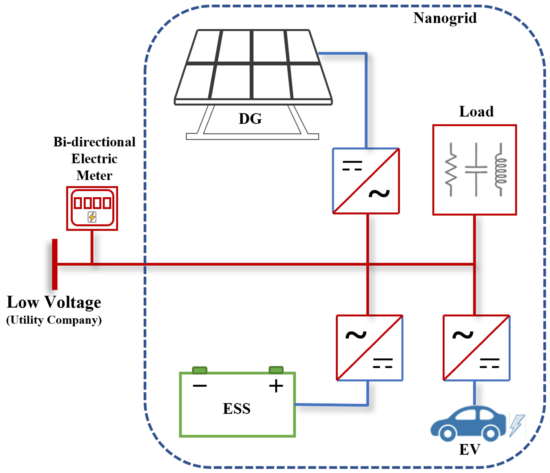 Energies 17 00341 g001