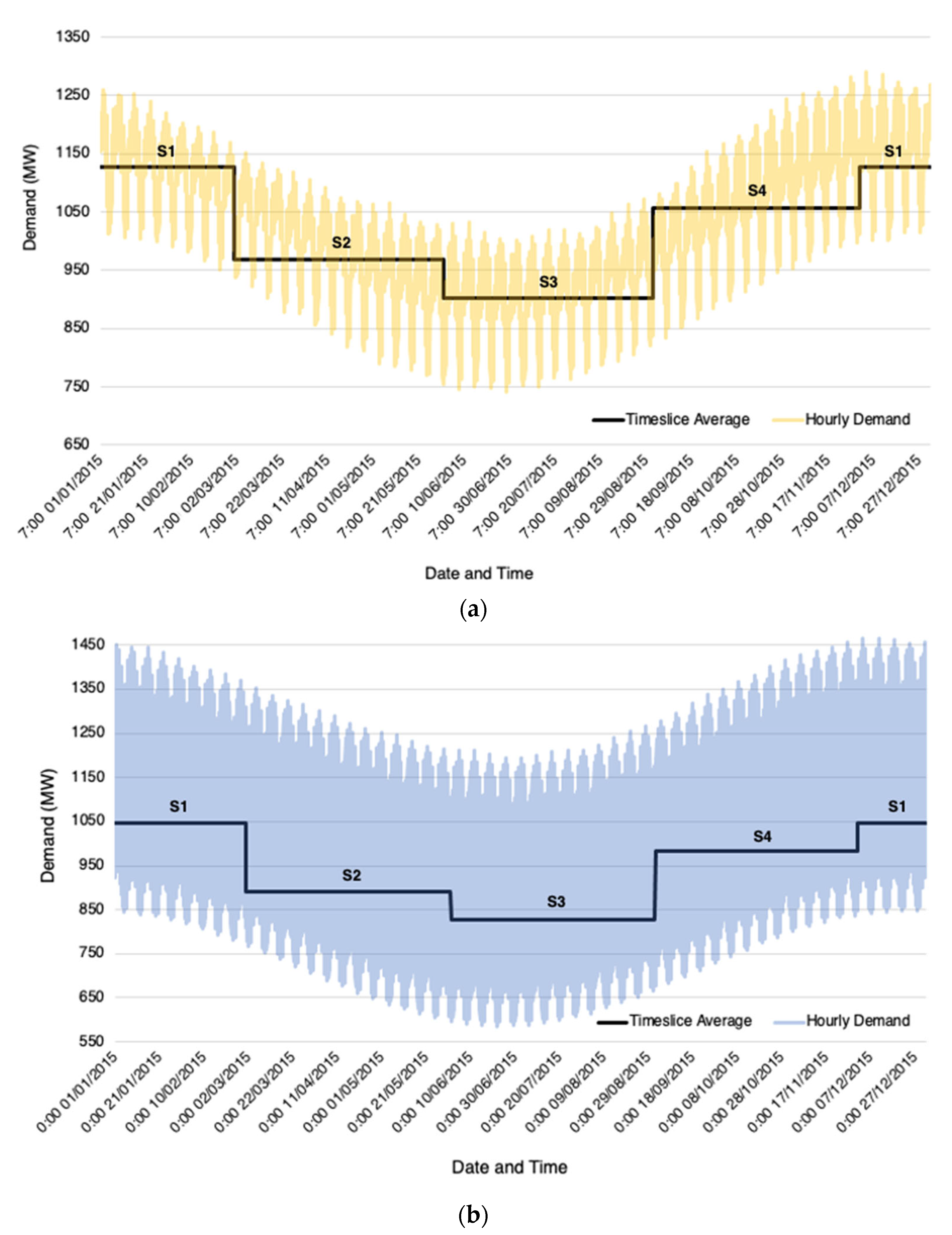 Energies 17 00342 g0a1