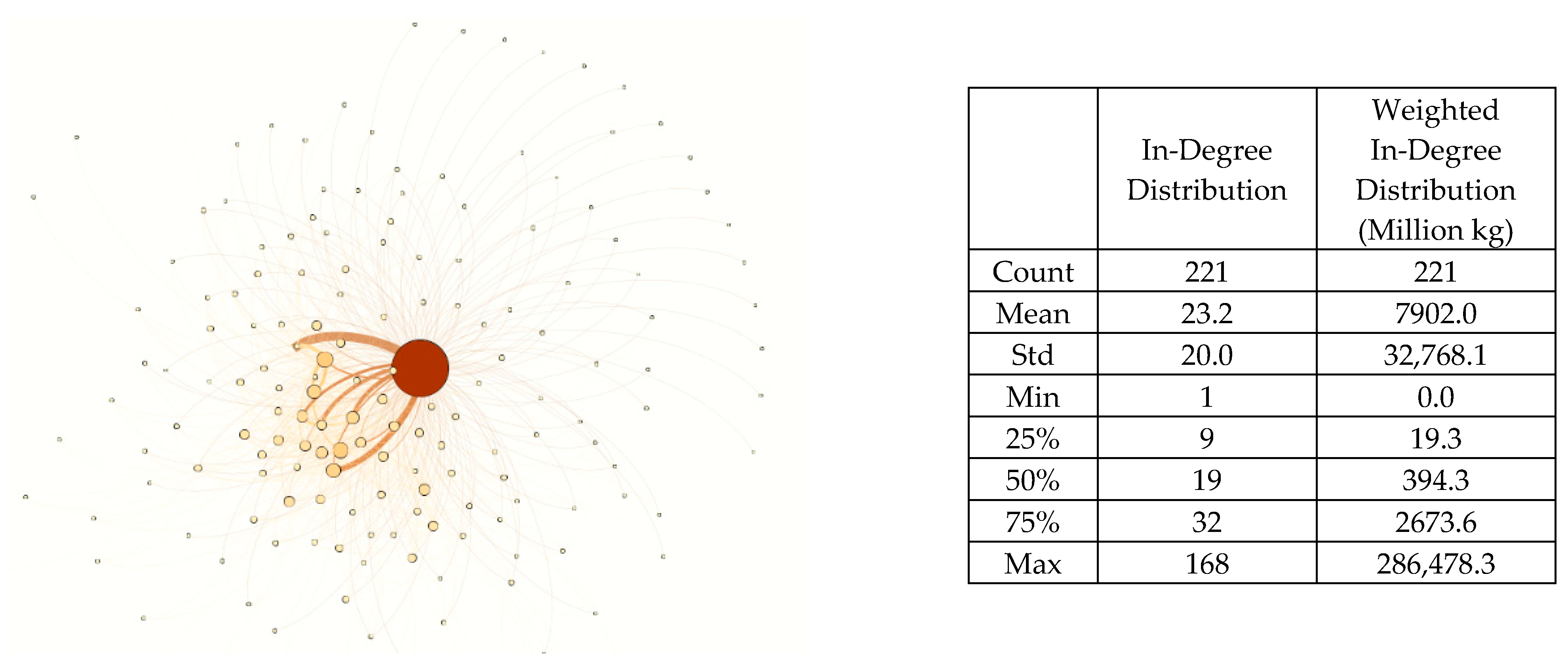 Energies 17 00343 g003