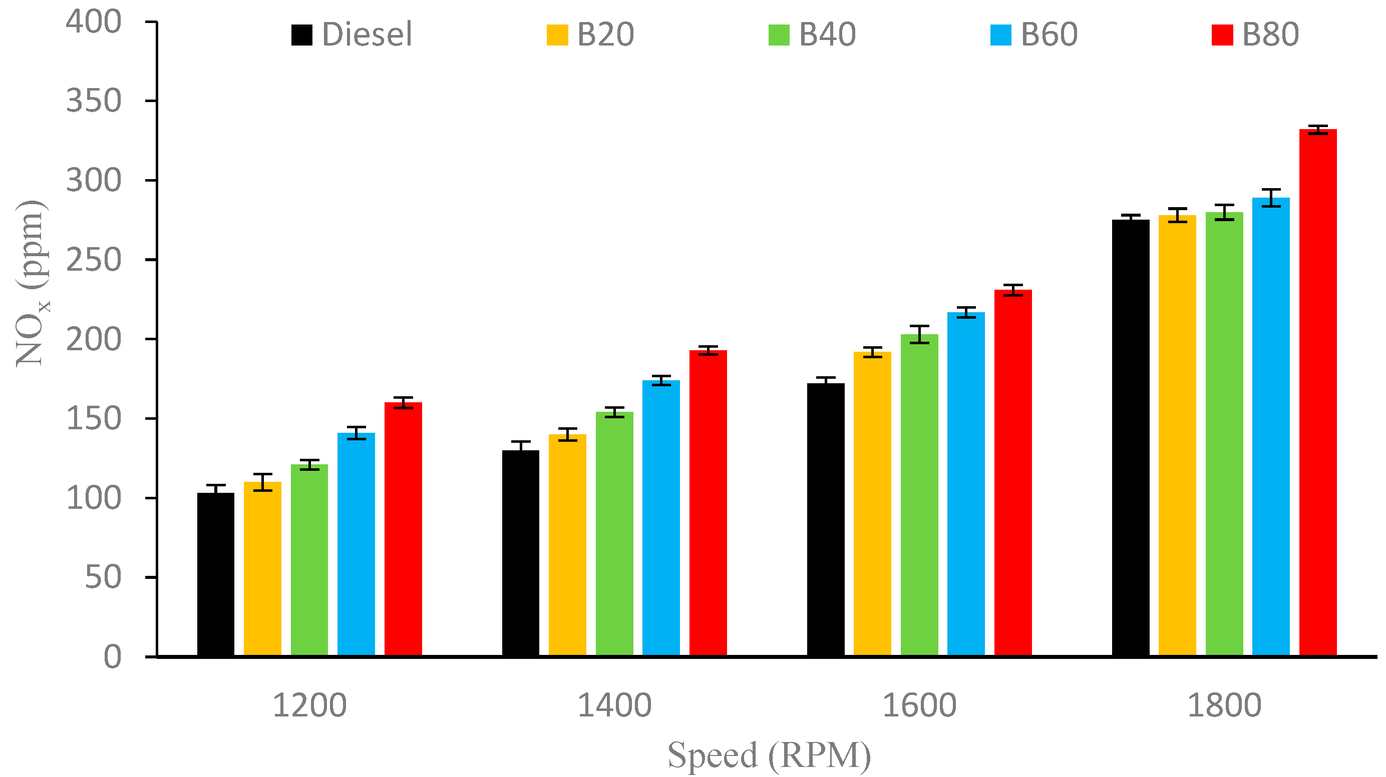 Energies 17 00344 g006