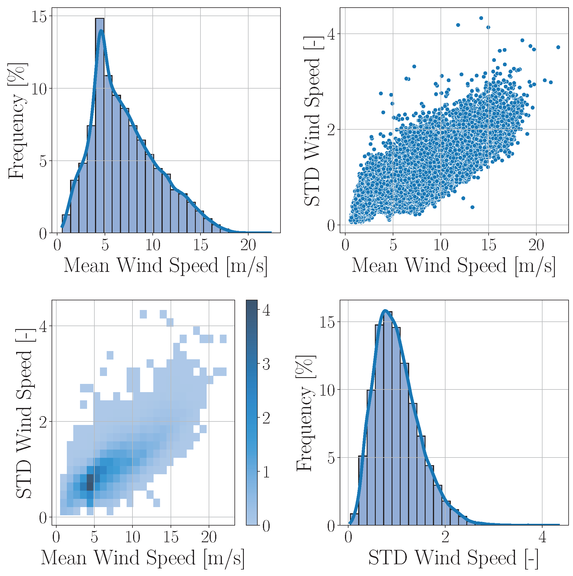 Energies 17 00346 g002