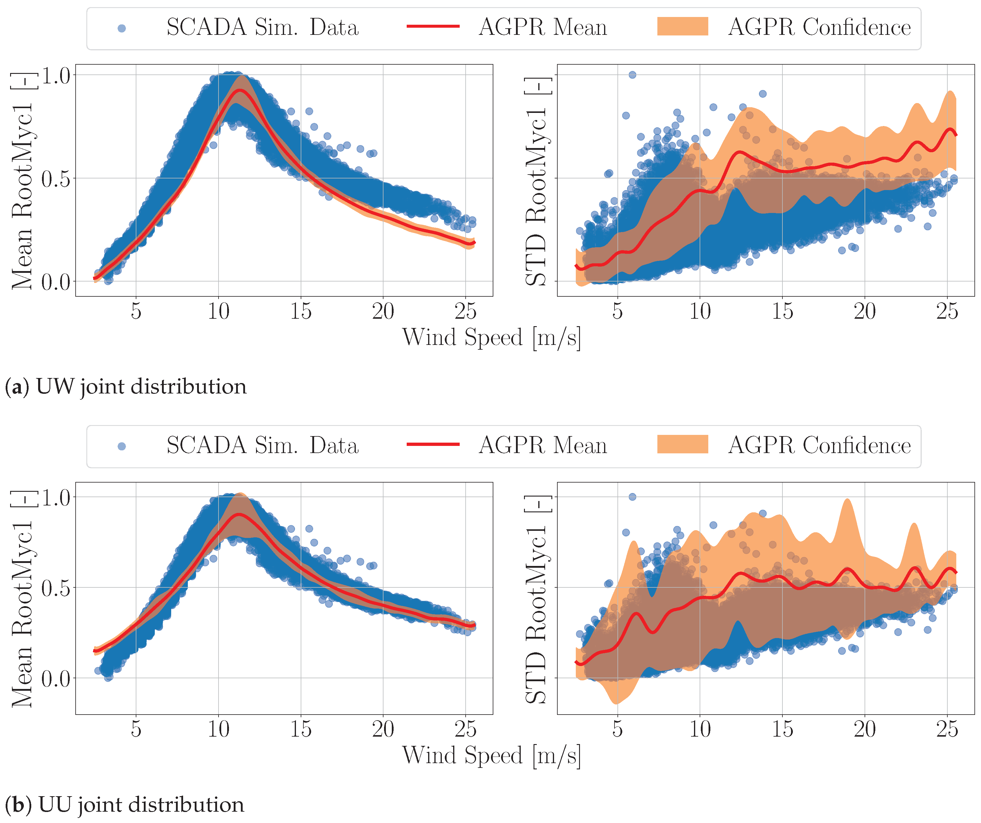 Energies 17 00346 g008