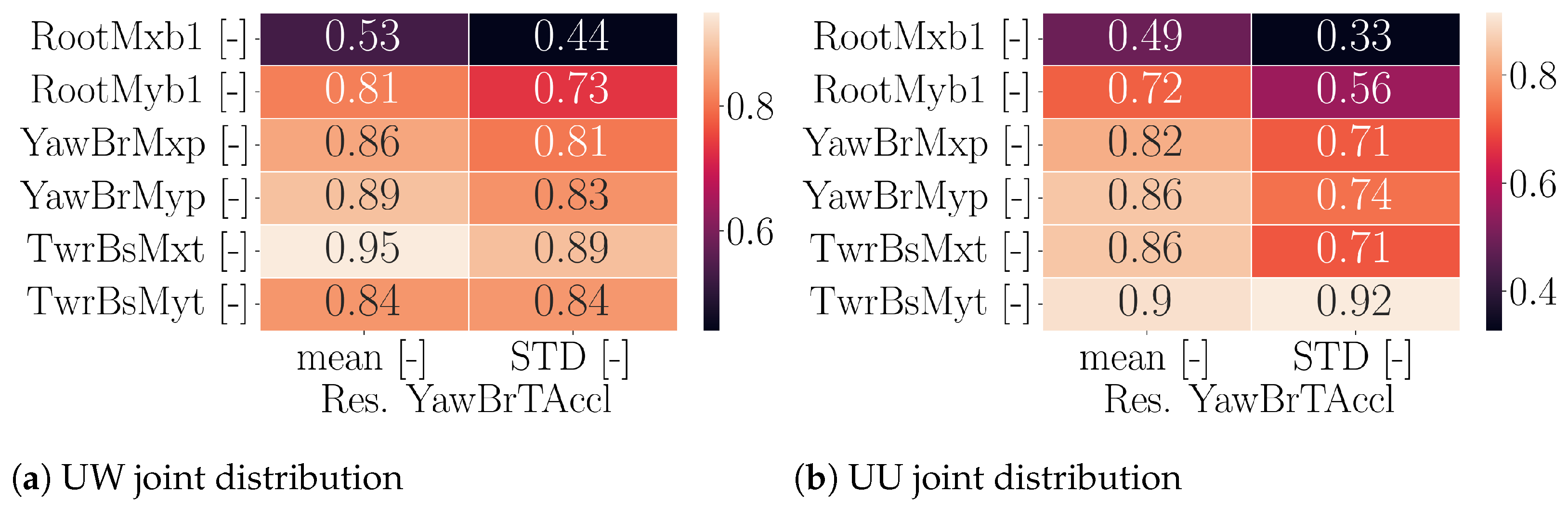 Energies 17 00346 g011
