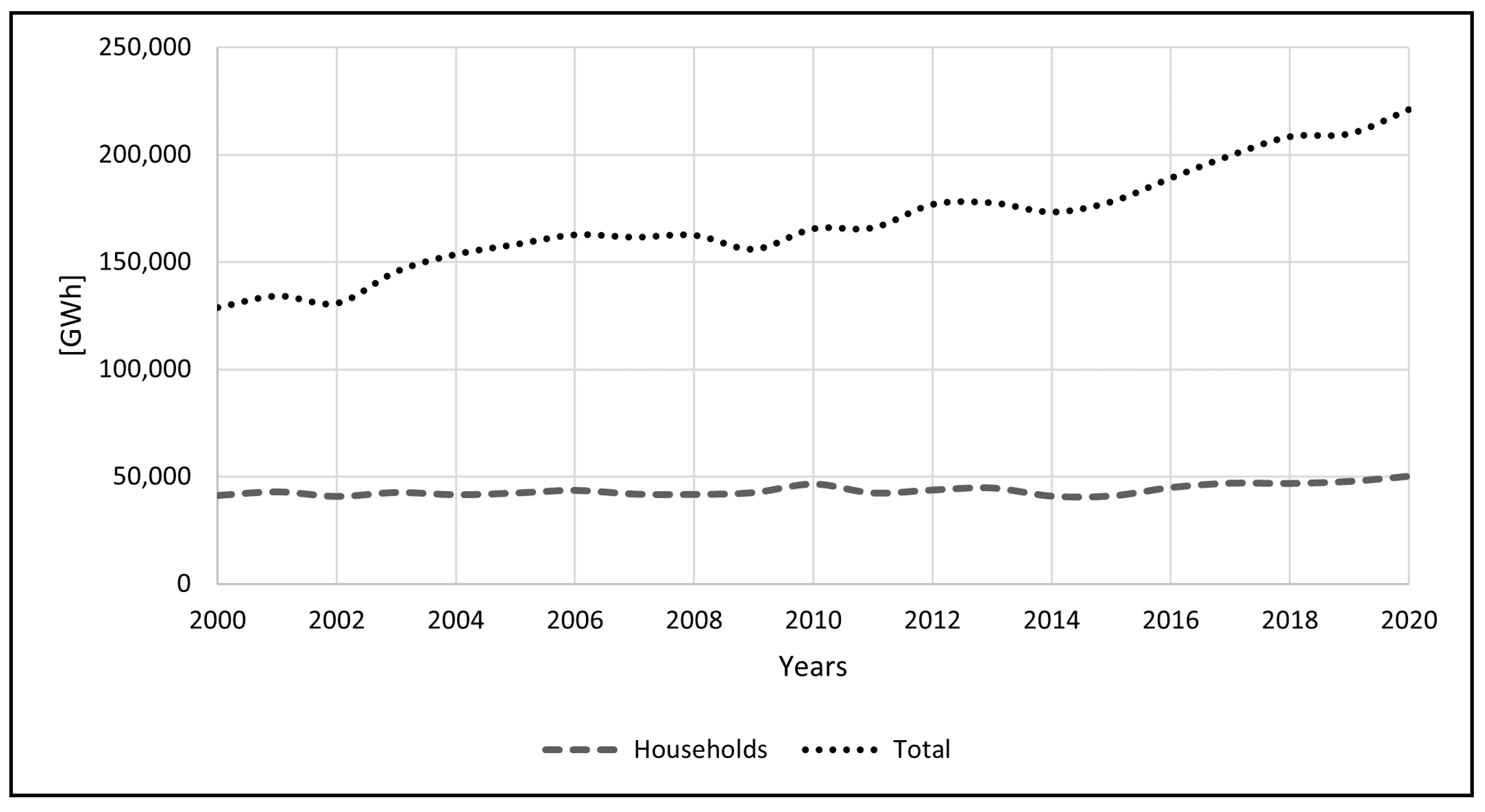 Energies 17 00347 g001