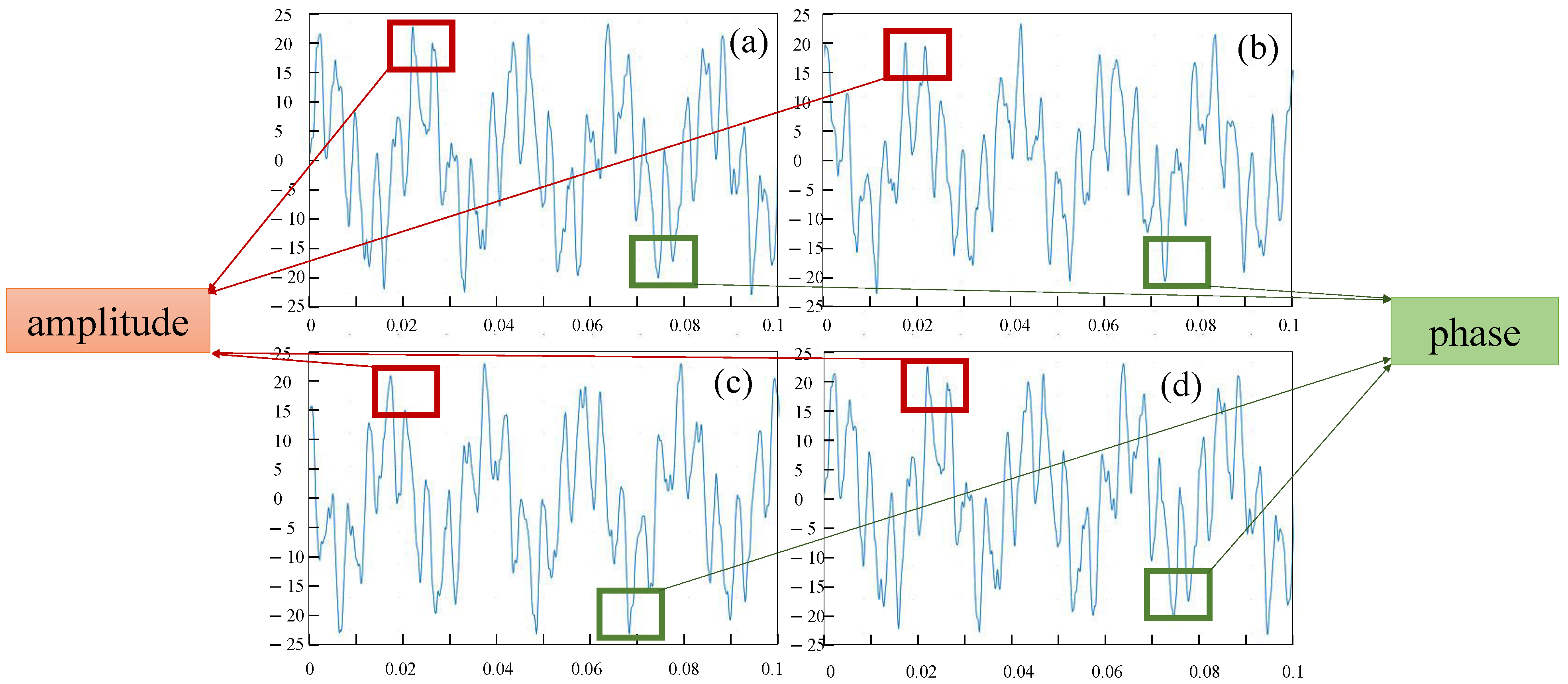 Energies 17 00349 g007