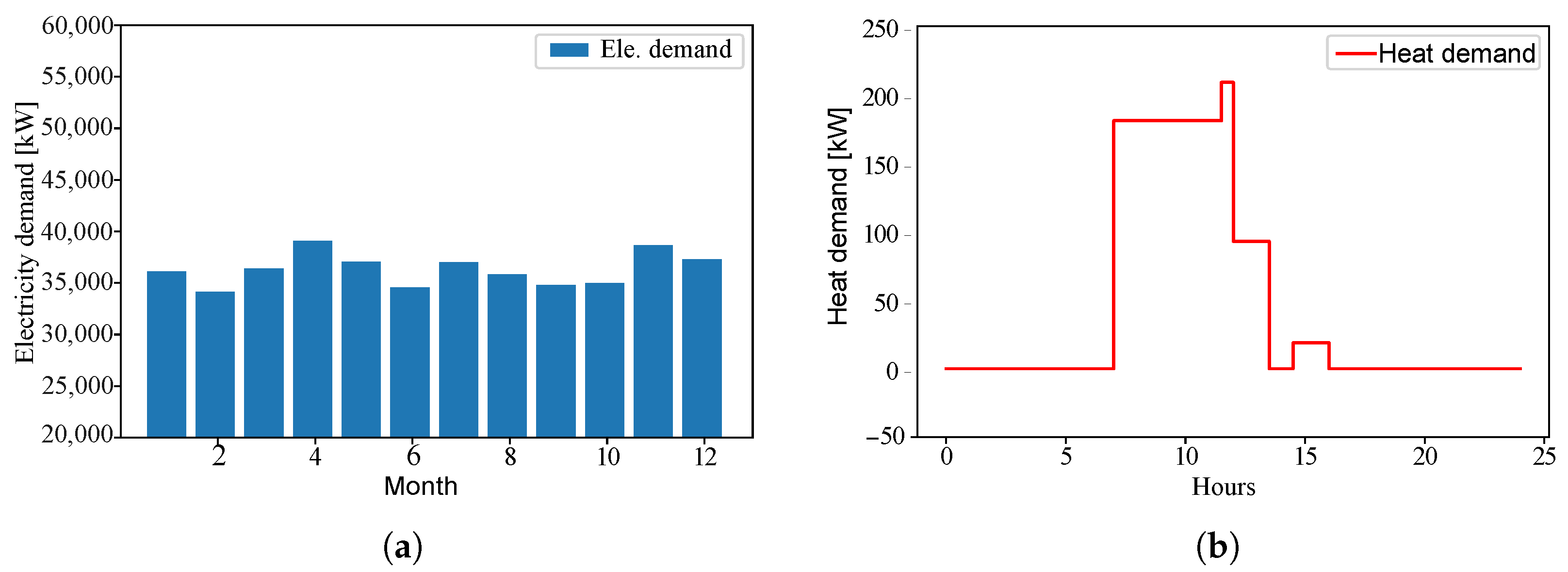 Energies 17 00350 g002