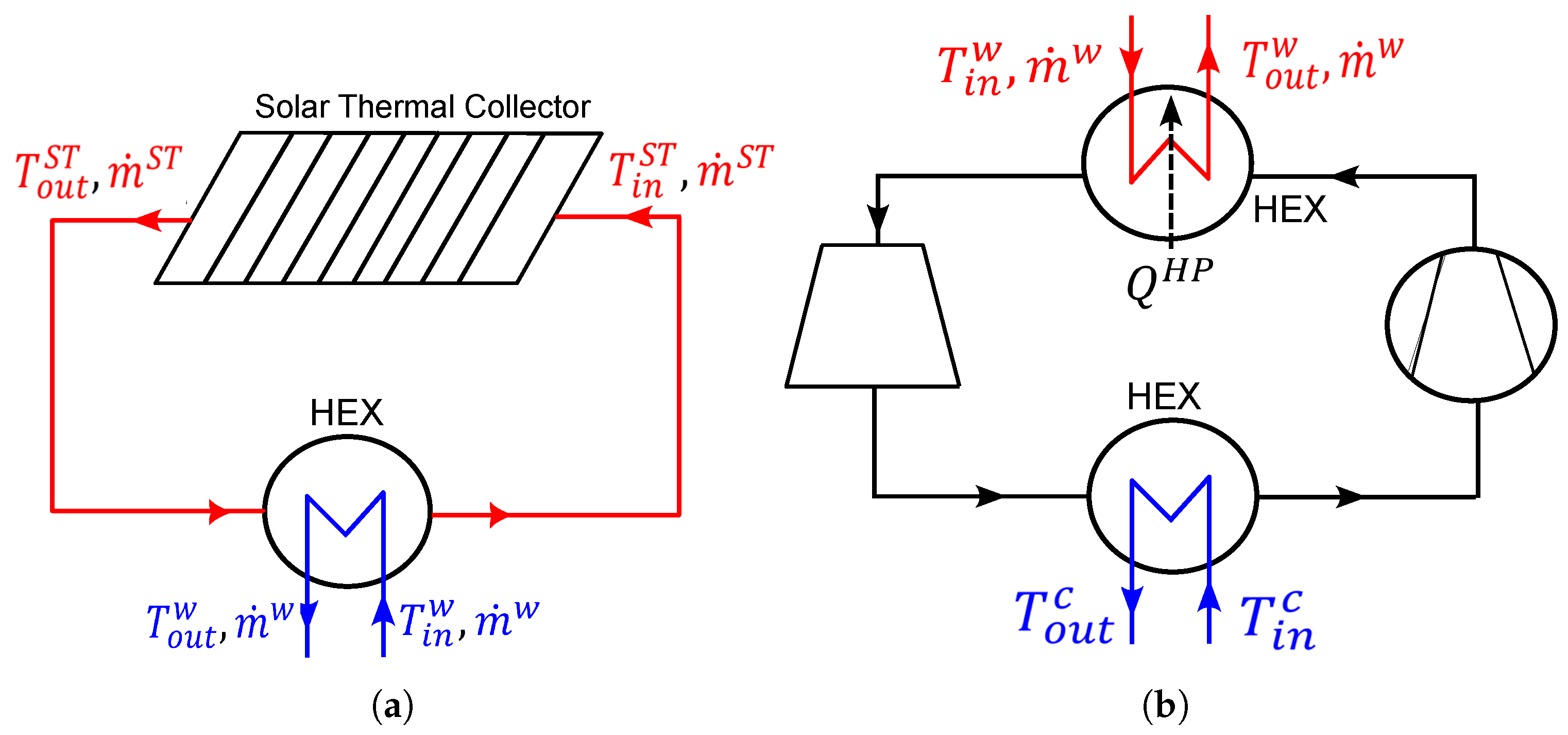 Energies 17 00350 g003