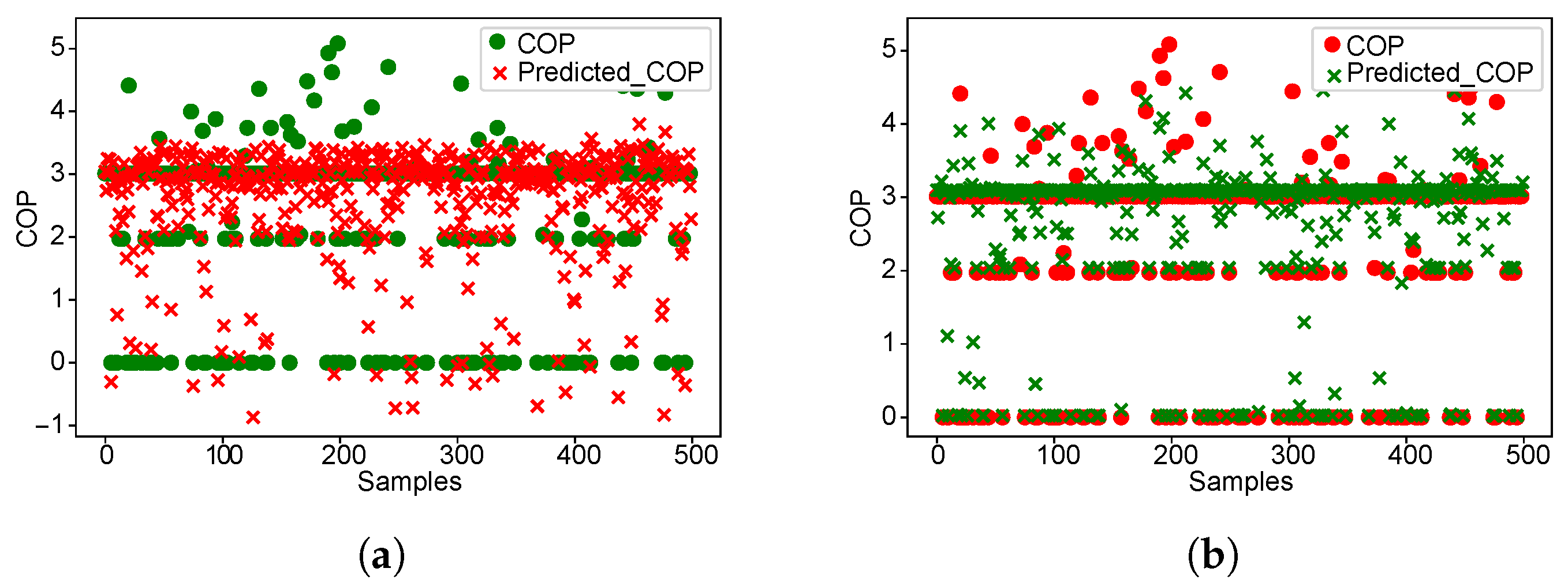 Energies 17 00350 g005