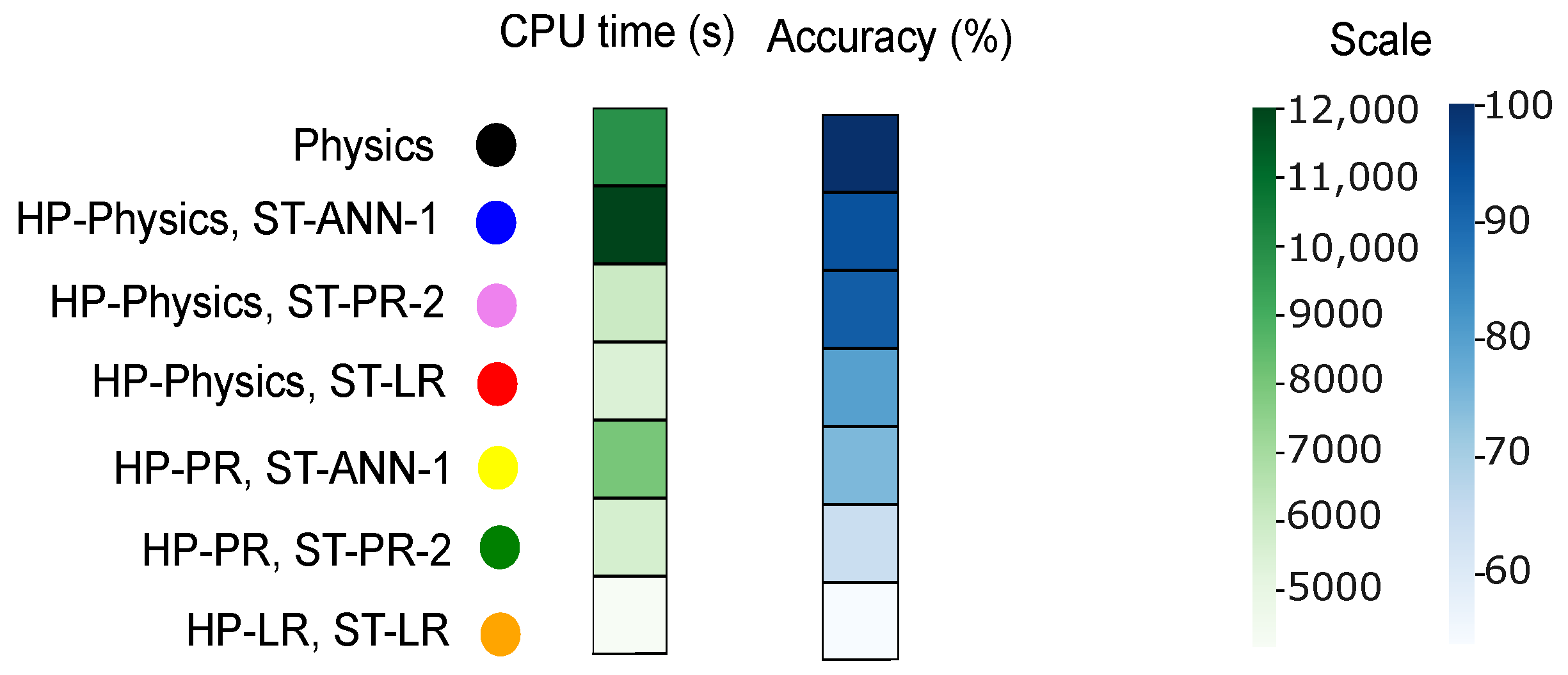 Energies 17 00350 g007