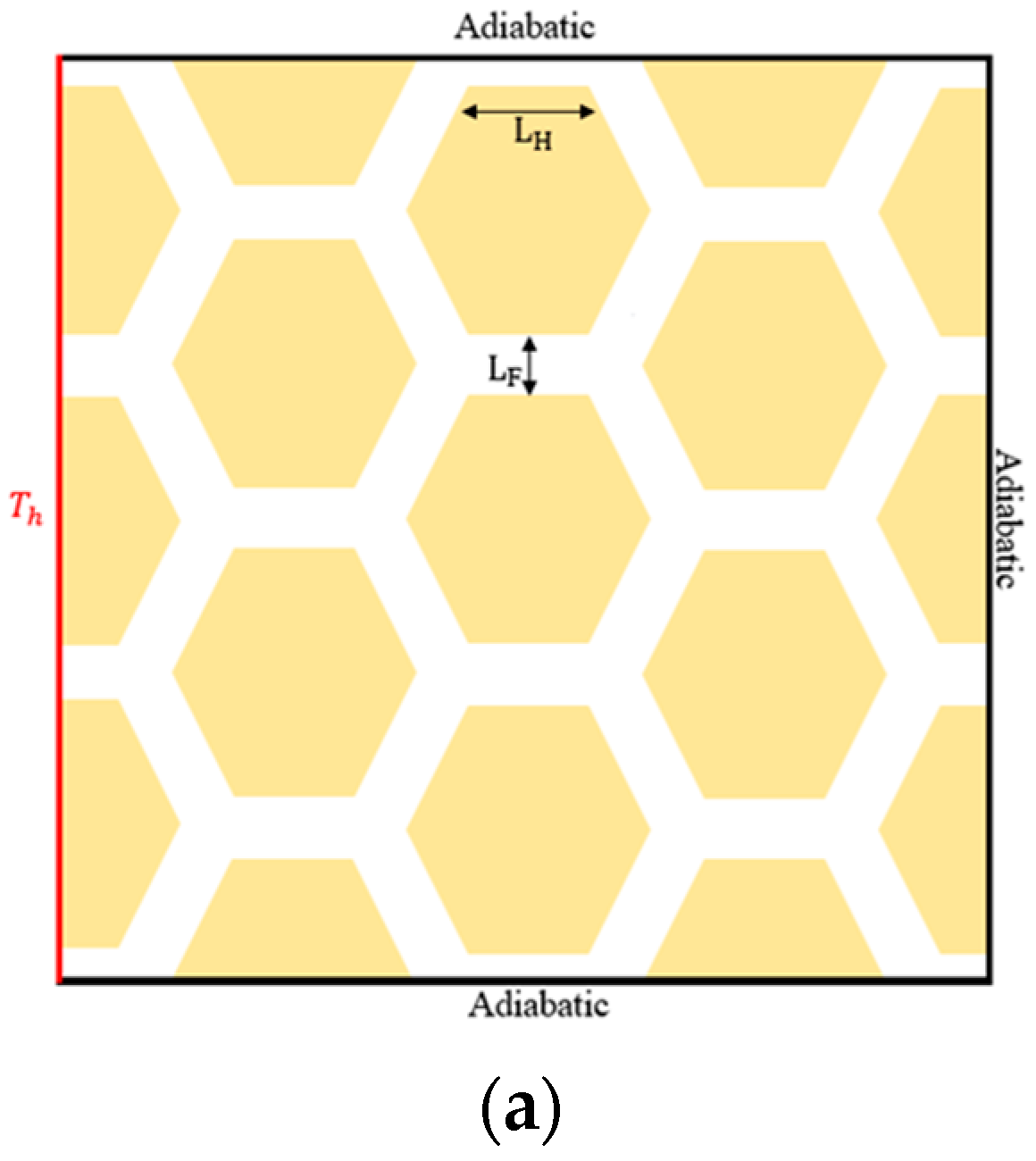Energies 17 00351 g001a