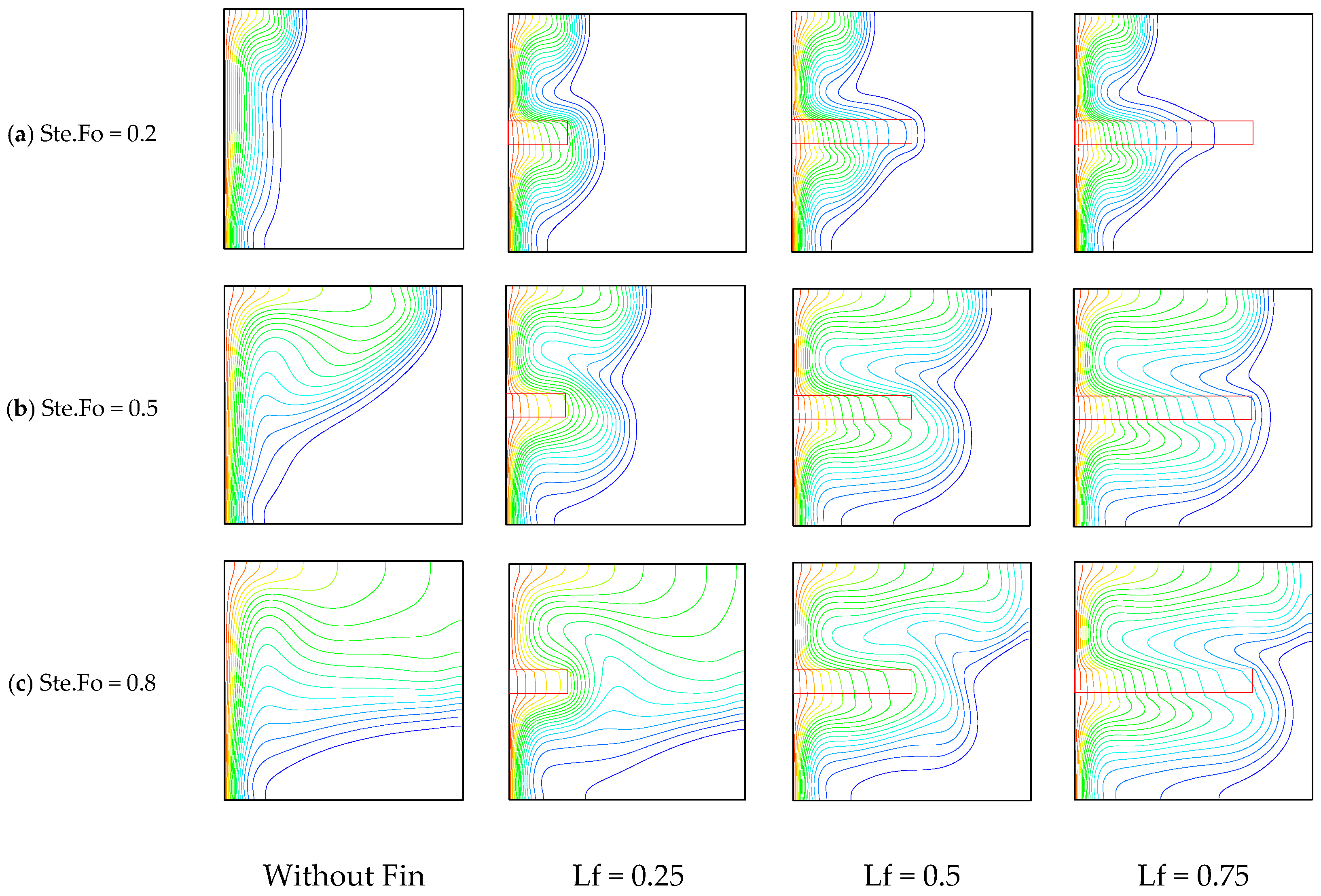 Energies 17 00351 g005