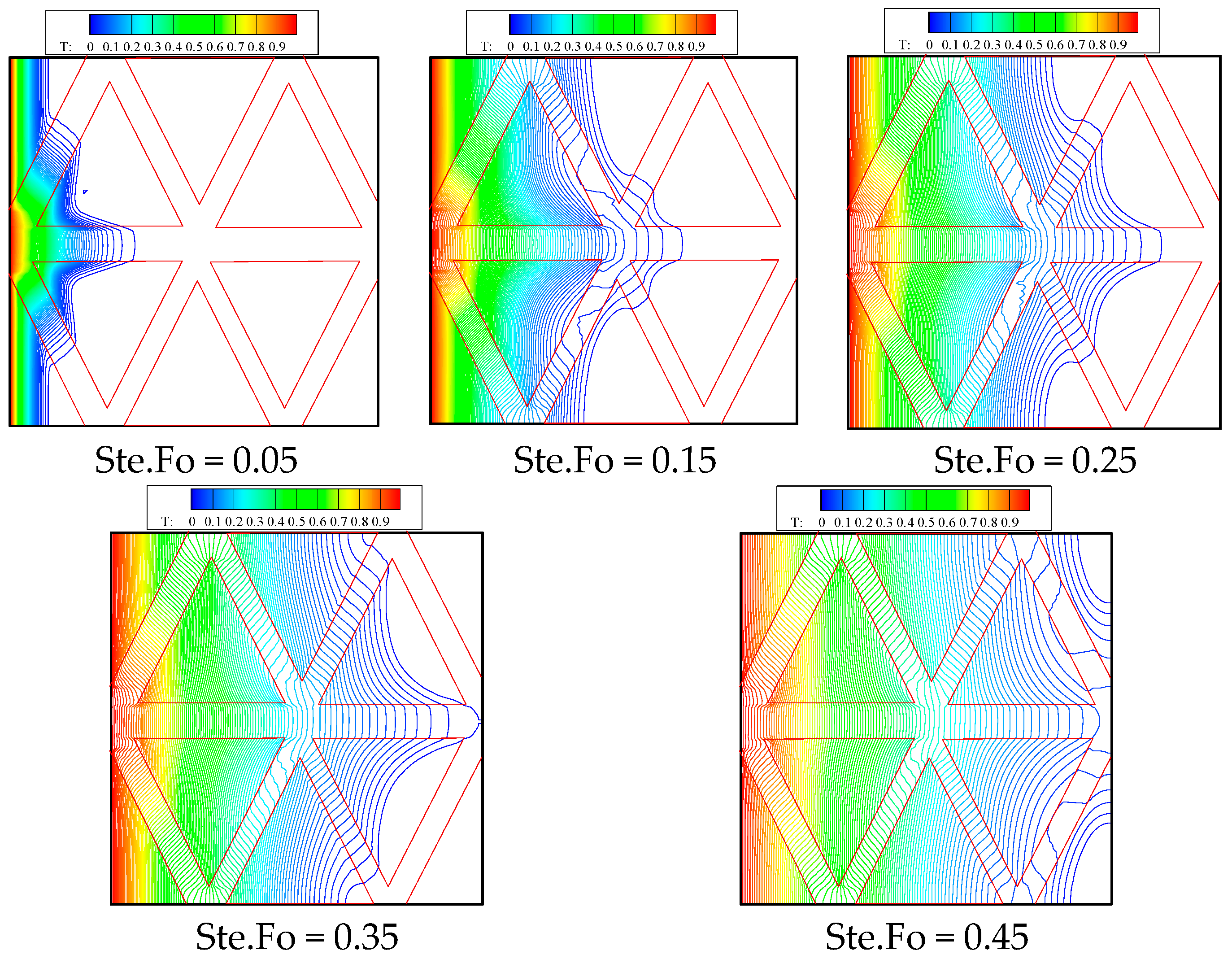 Energies 17 00351 g008