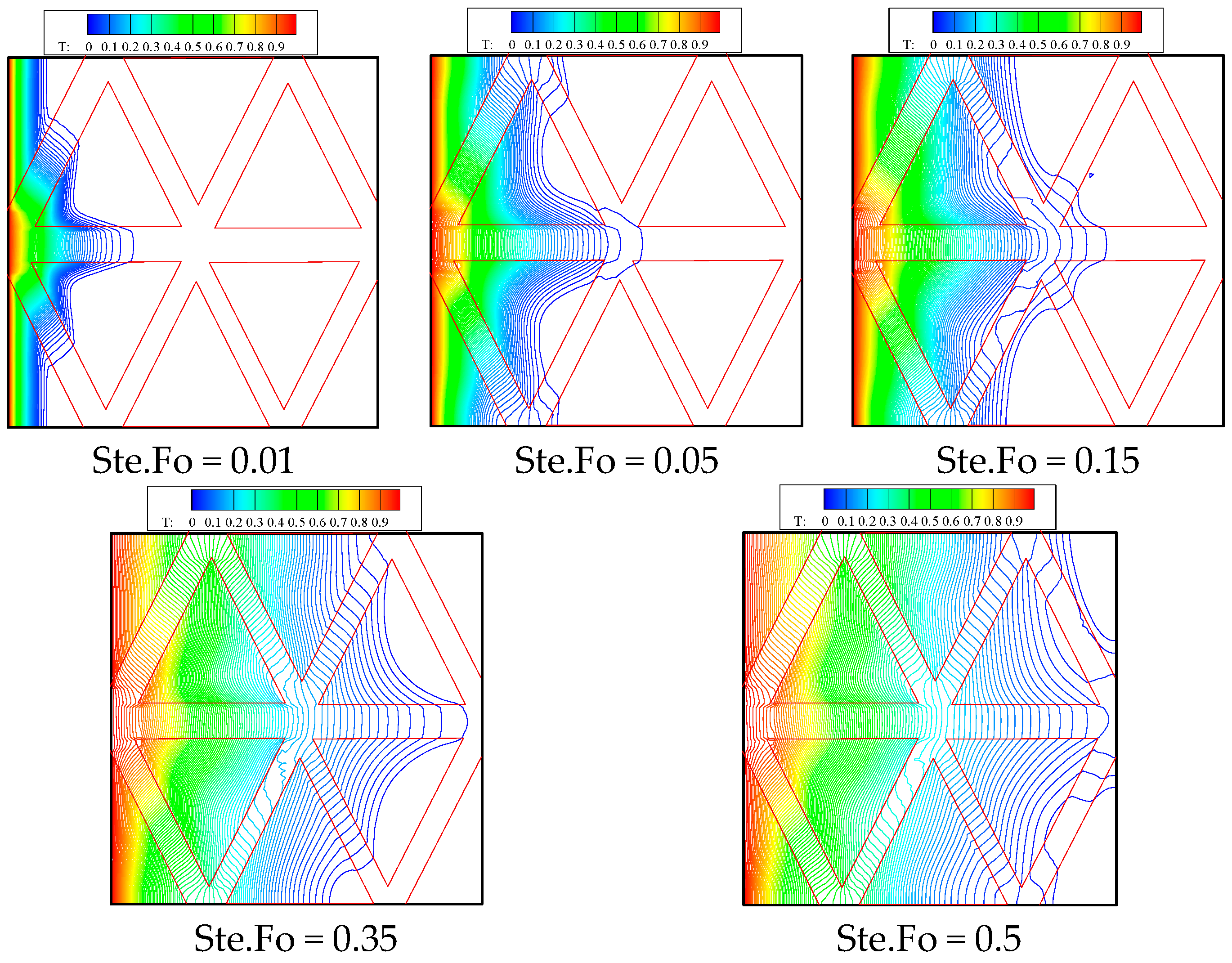 Energies 17 00351 g012
